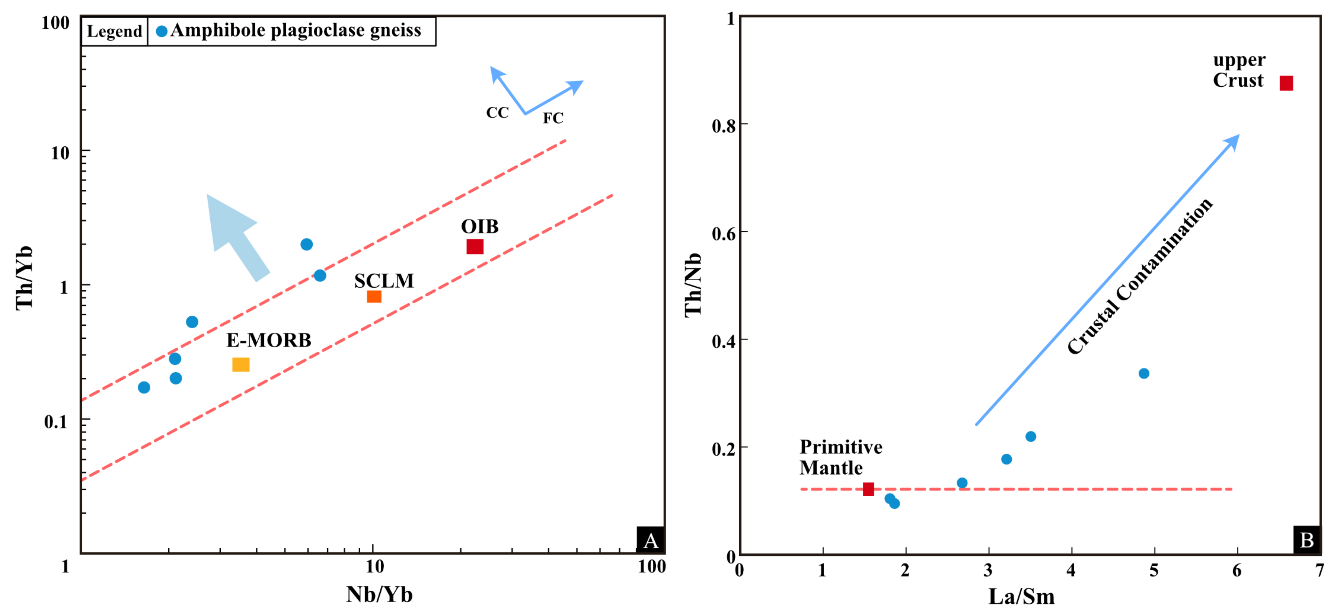 Minerals 14 00367 g015