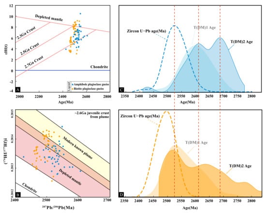 Minerals 14 00367 g018