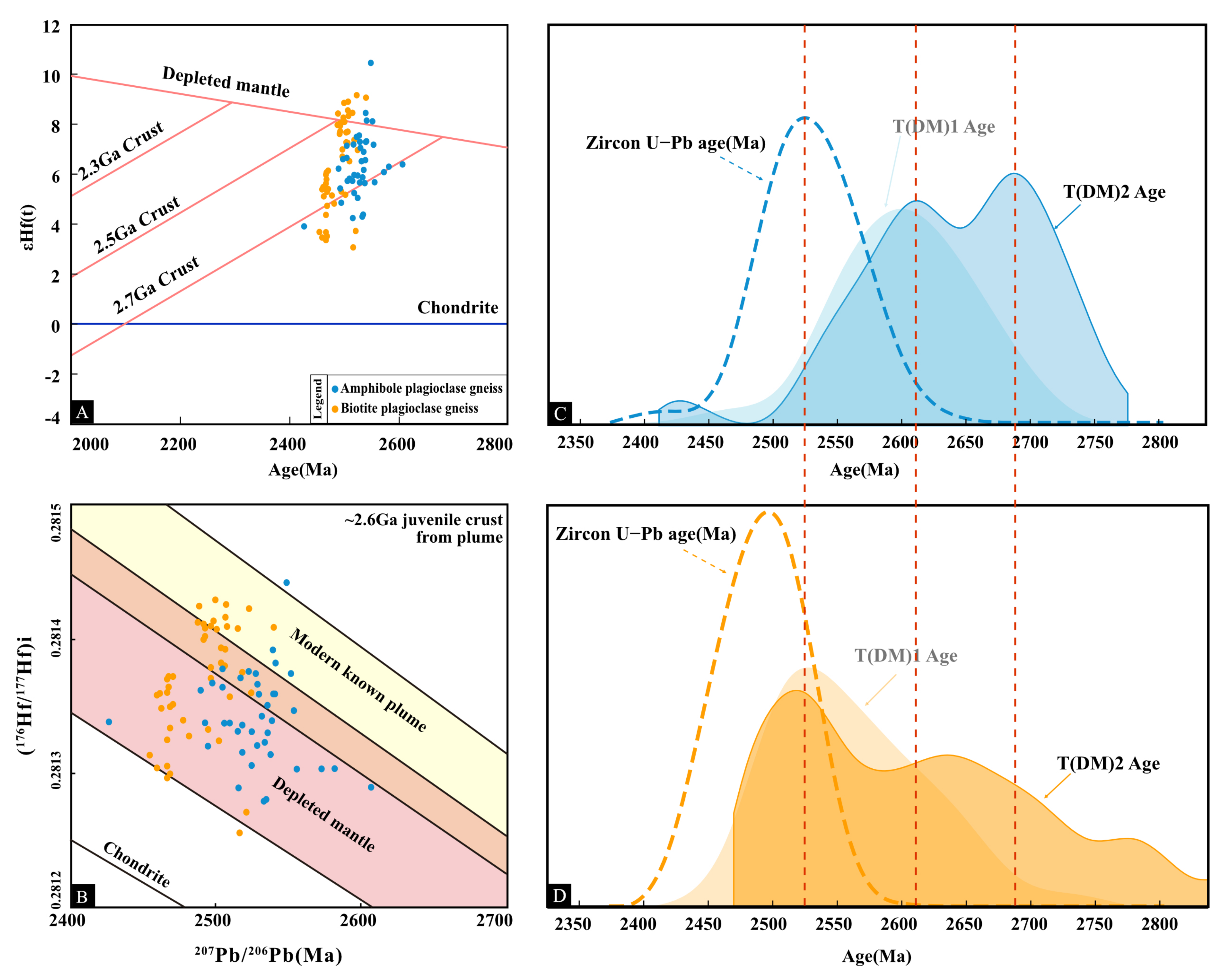 Minerals 14 00367 g018