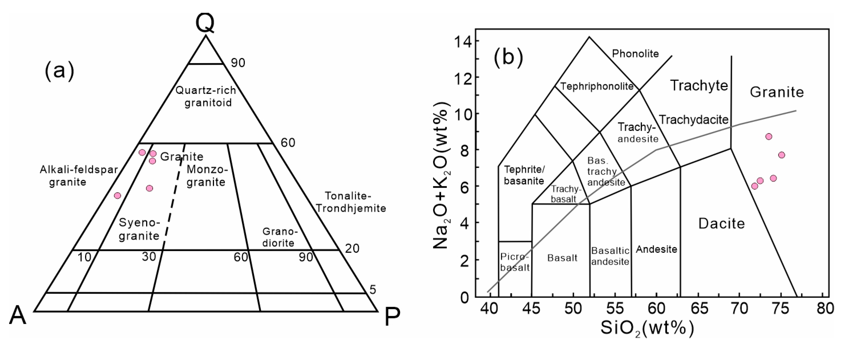 Minerals 14 00369 g002