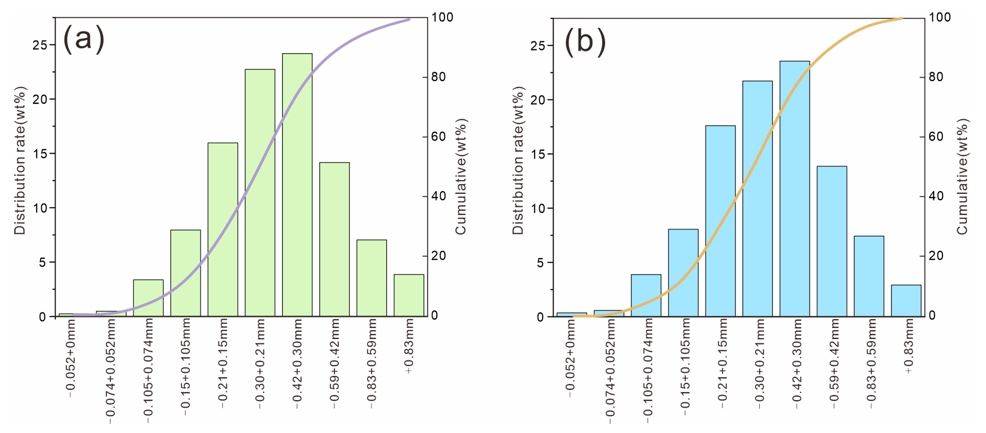 Minerals 14 00369 g011