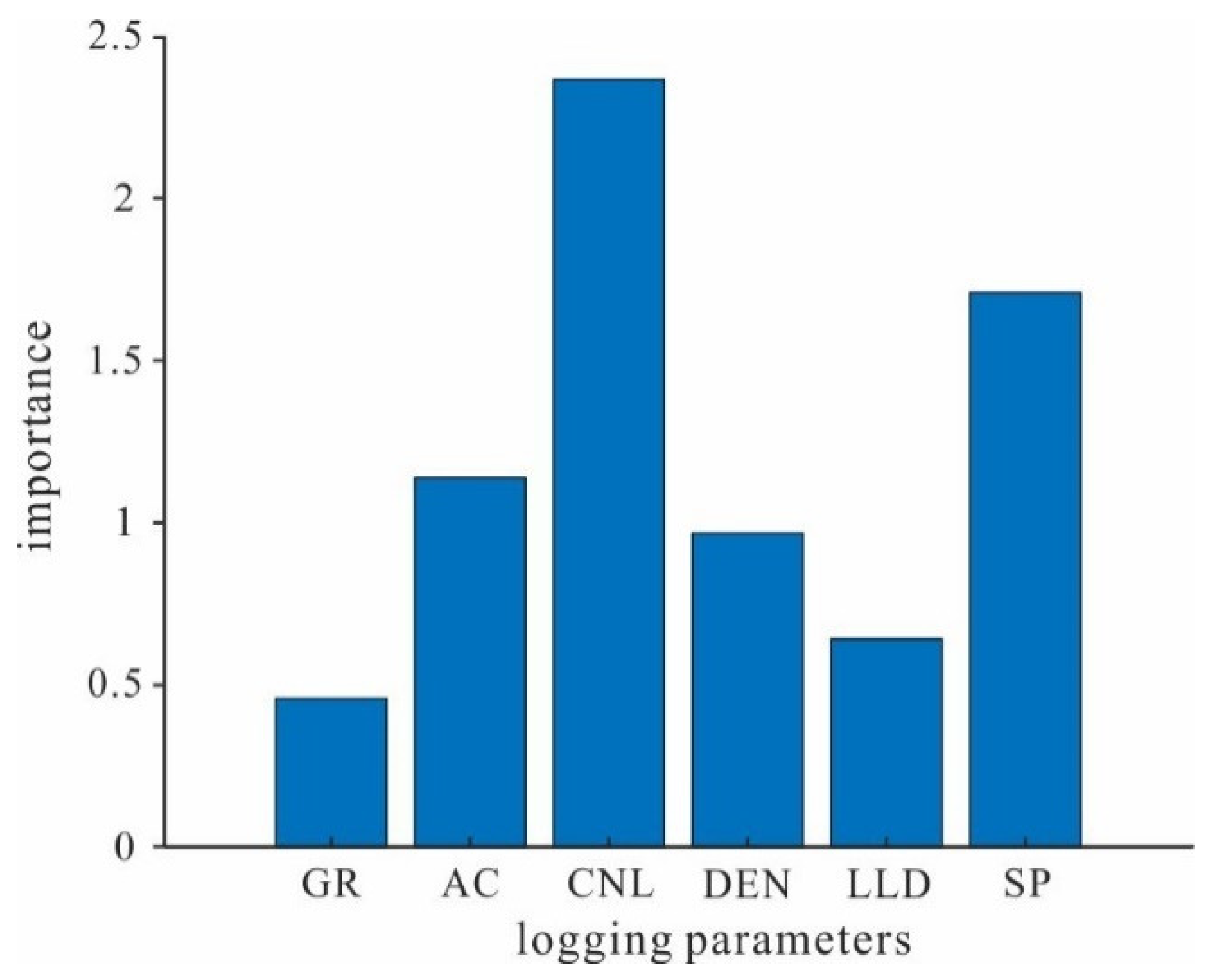 Minerals 14 00370 g012