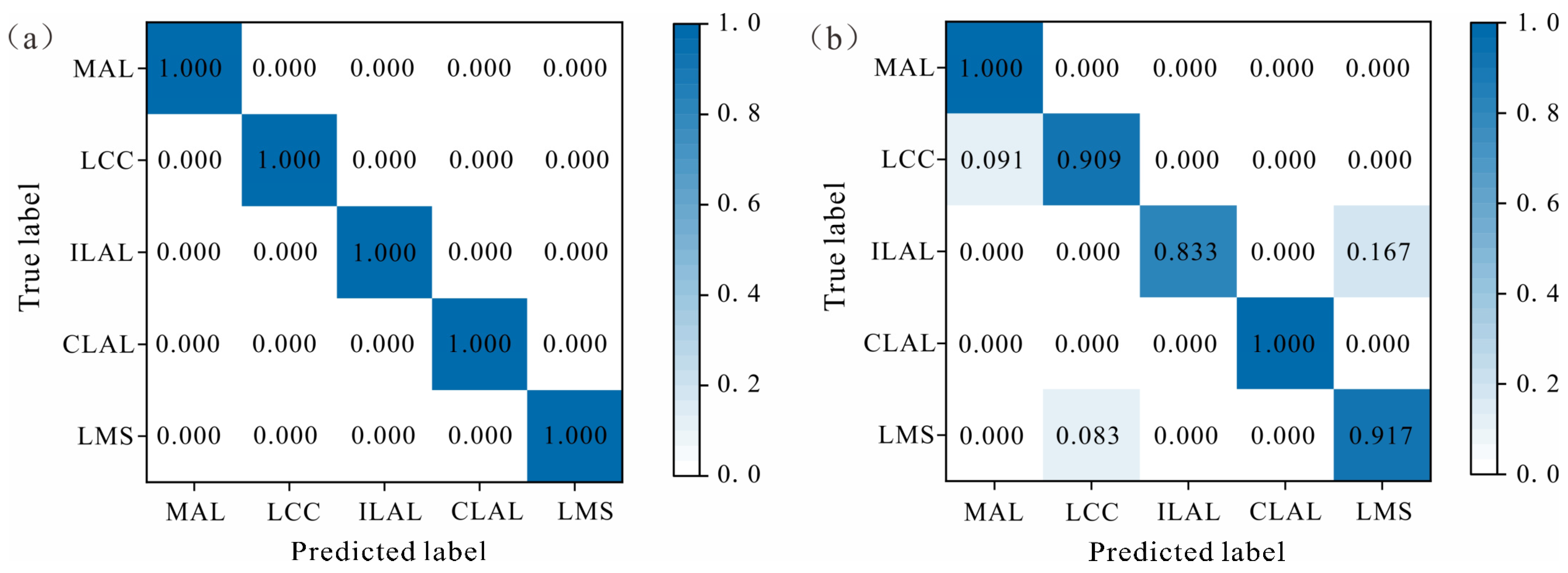 Minerals 14 00370 g013