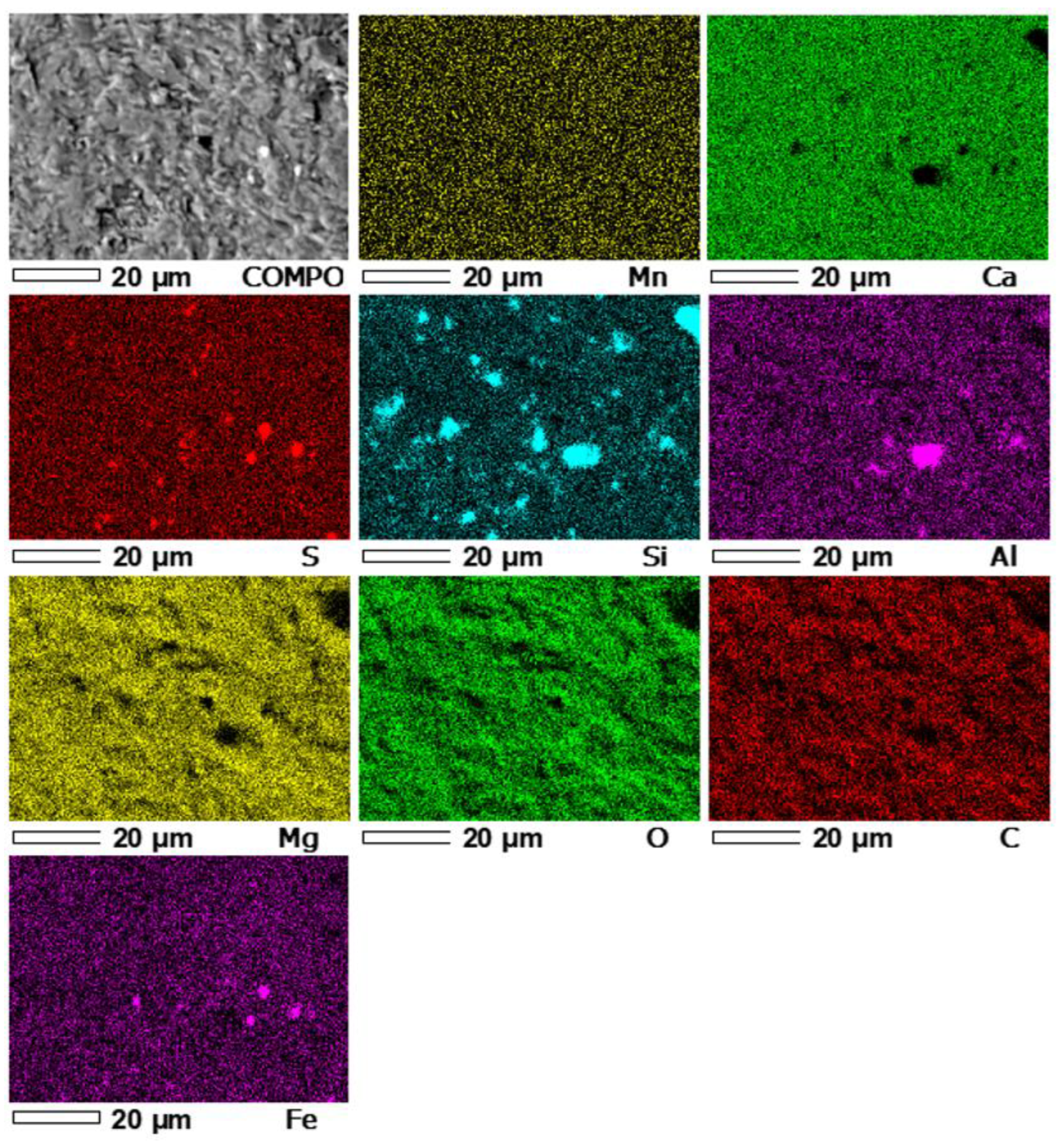 Minerals 14 00371 g008 Minerals 14 00371 g008