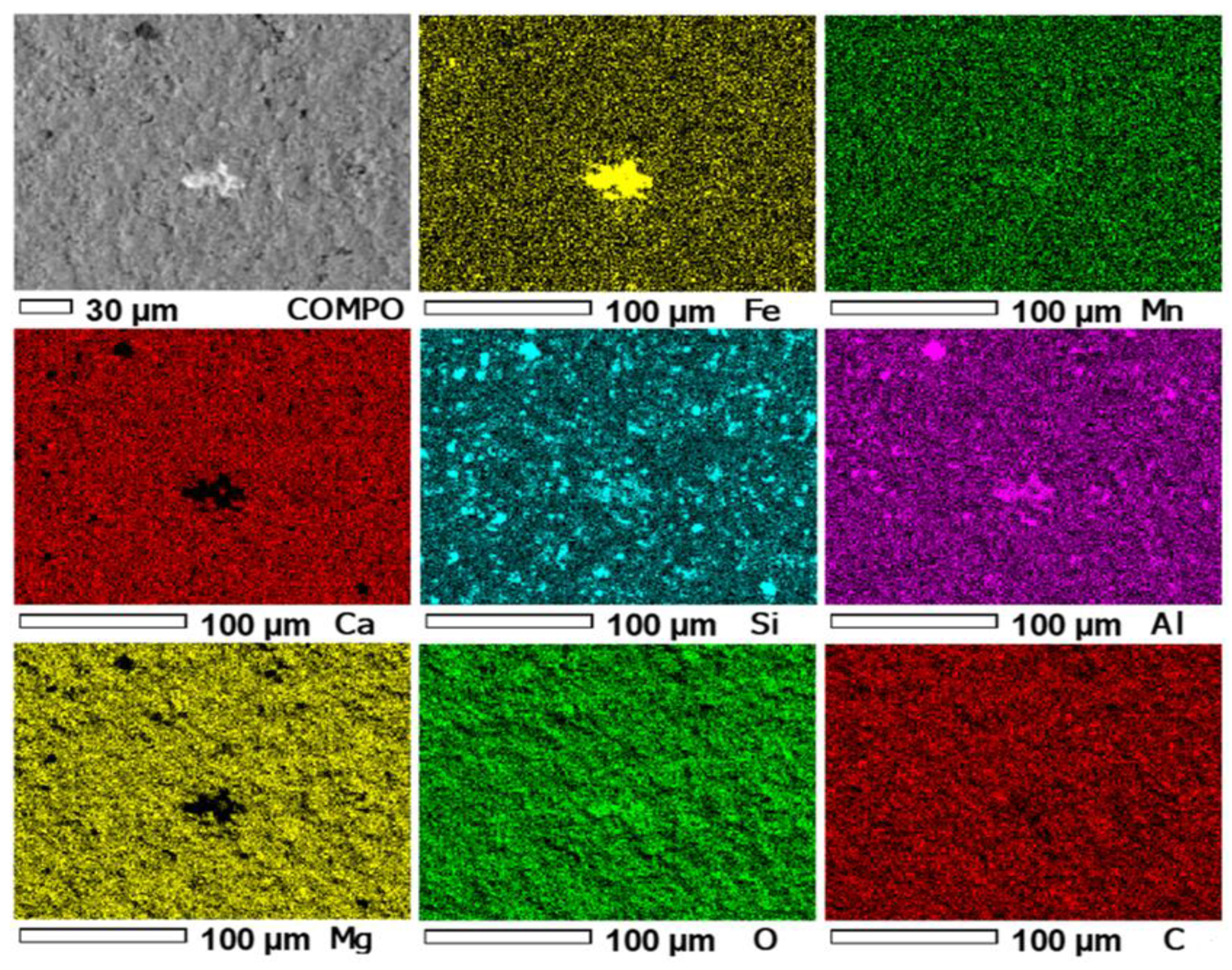 Minerals 14 00371 g010 Minerals 14 00371 g010