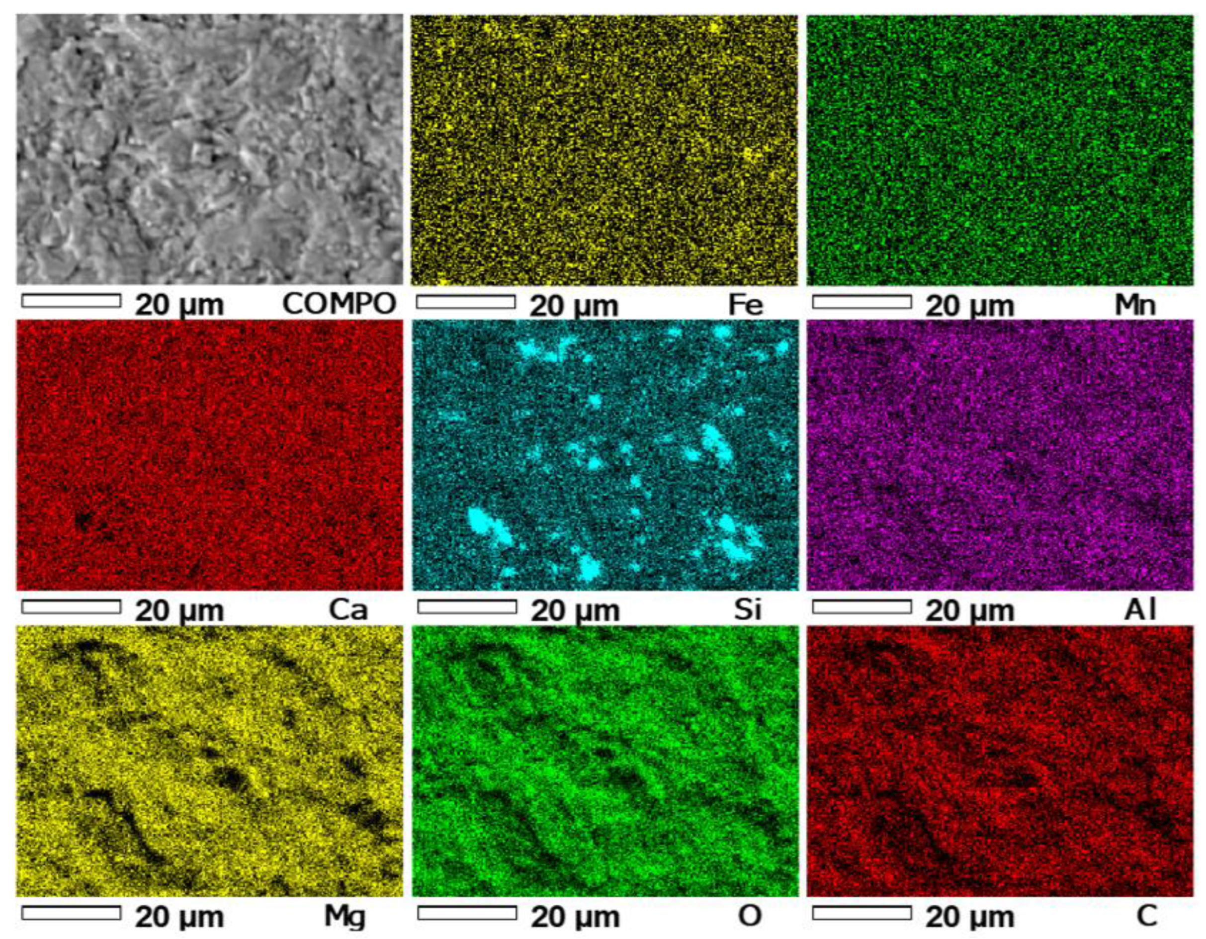 Minerals 14 00371 g013 Minerals 14 00371 g013