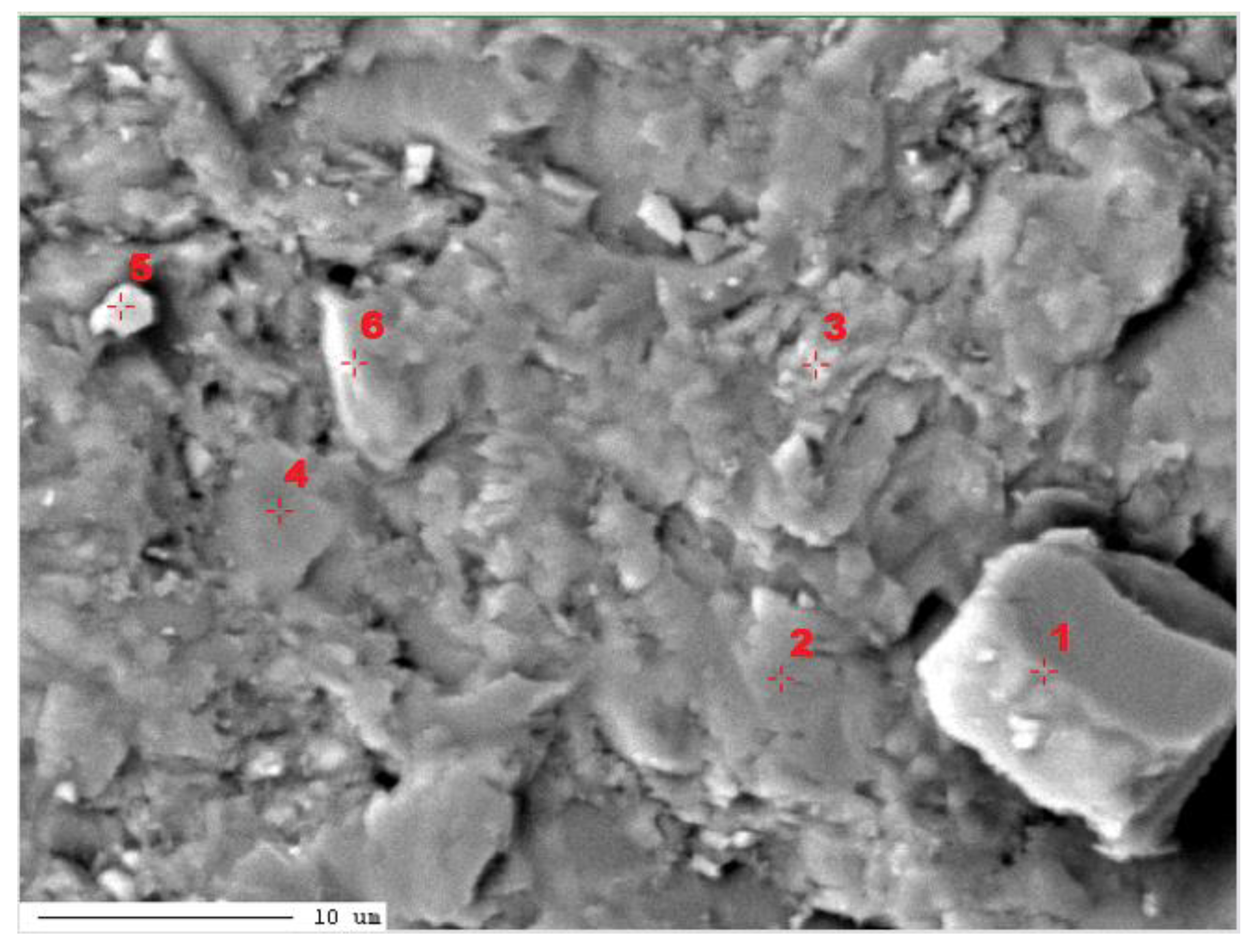 Minerals 14 00371 g015 Minerals 14 00371 g015