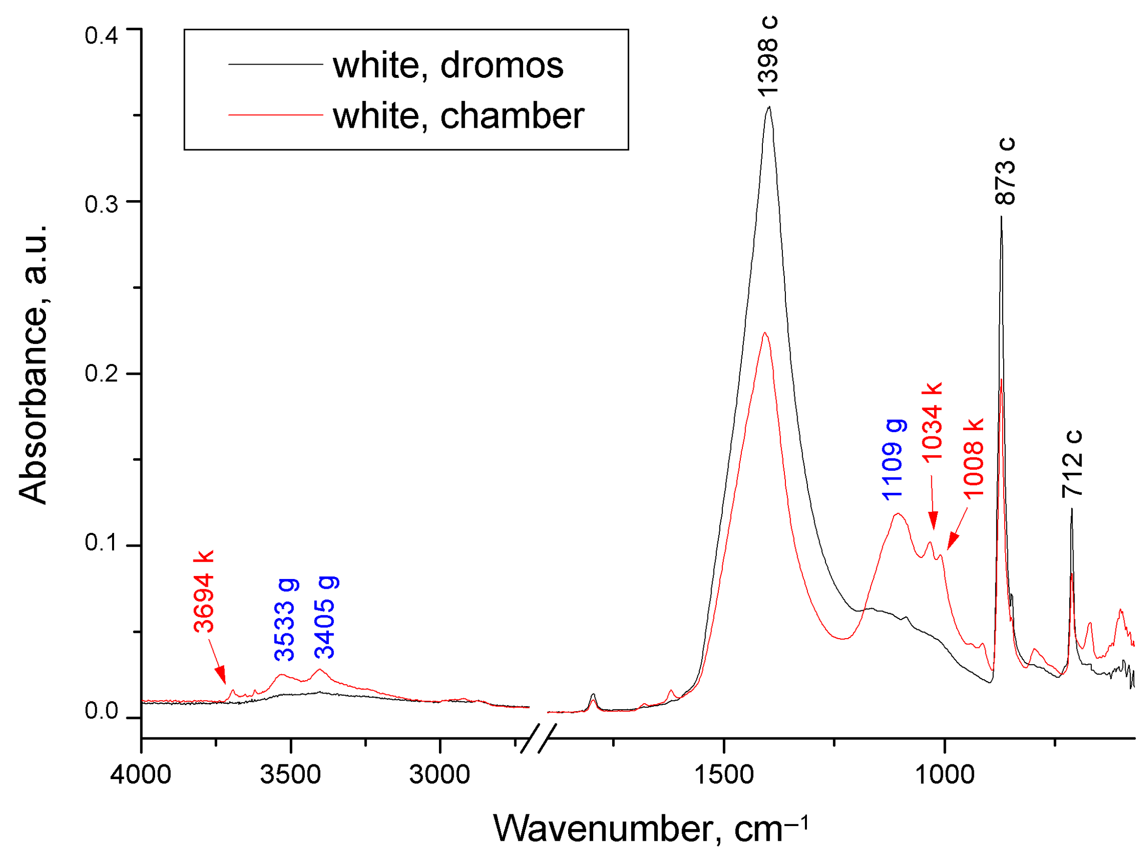 Minerals 14 00374 g010