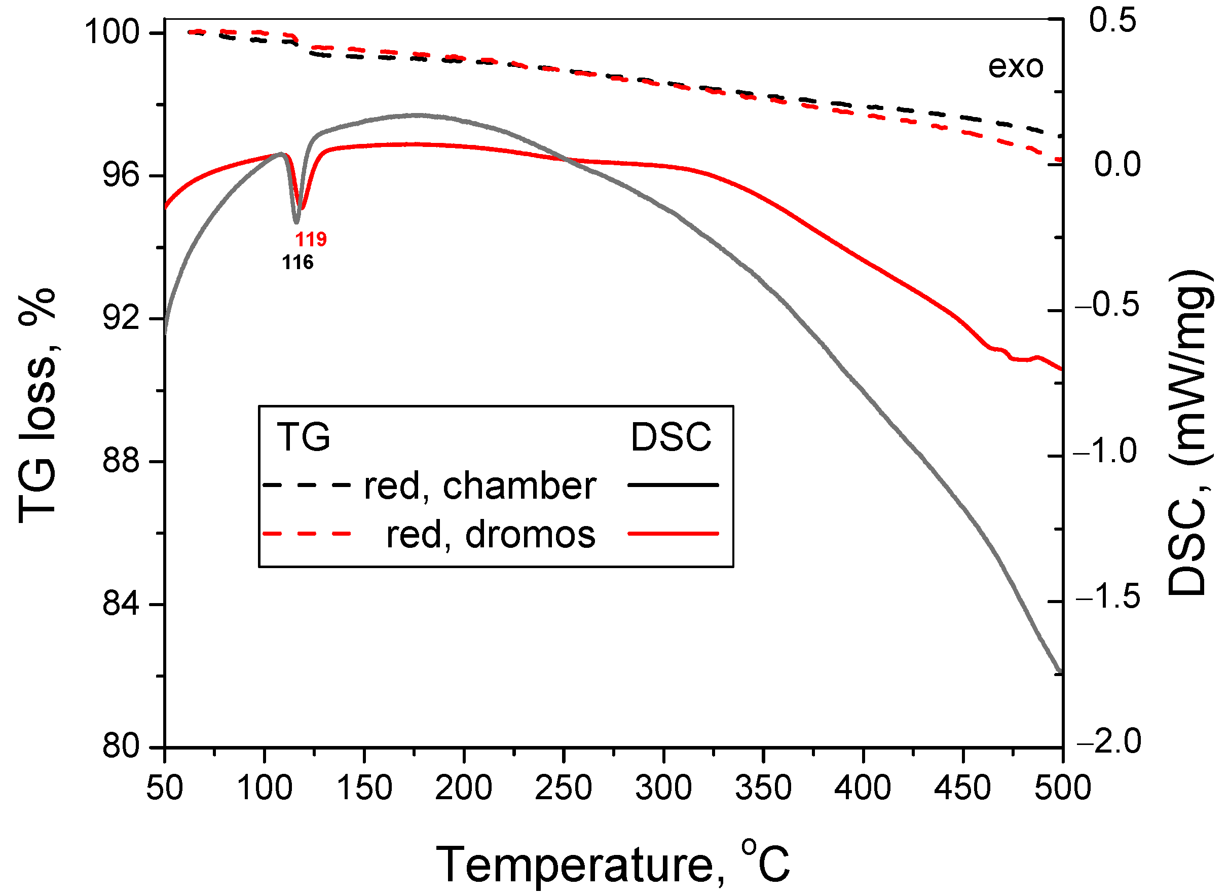 Minerals 14 00374 g012
