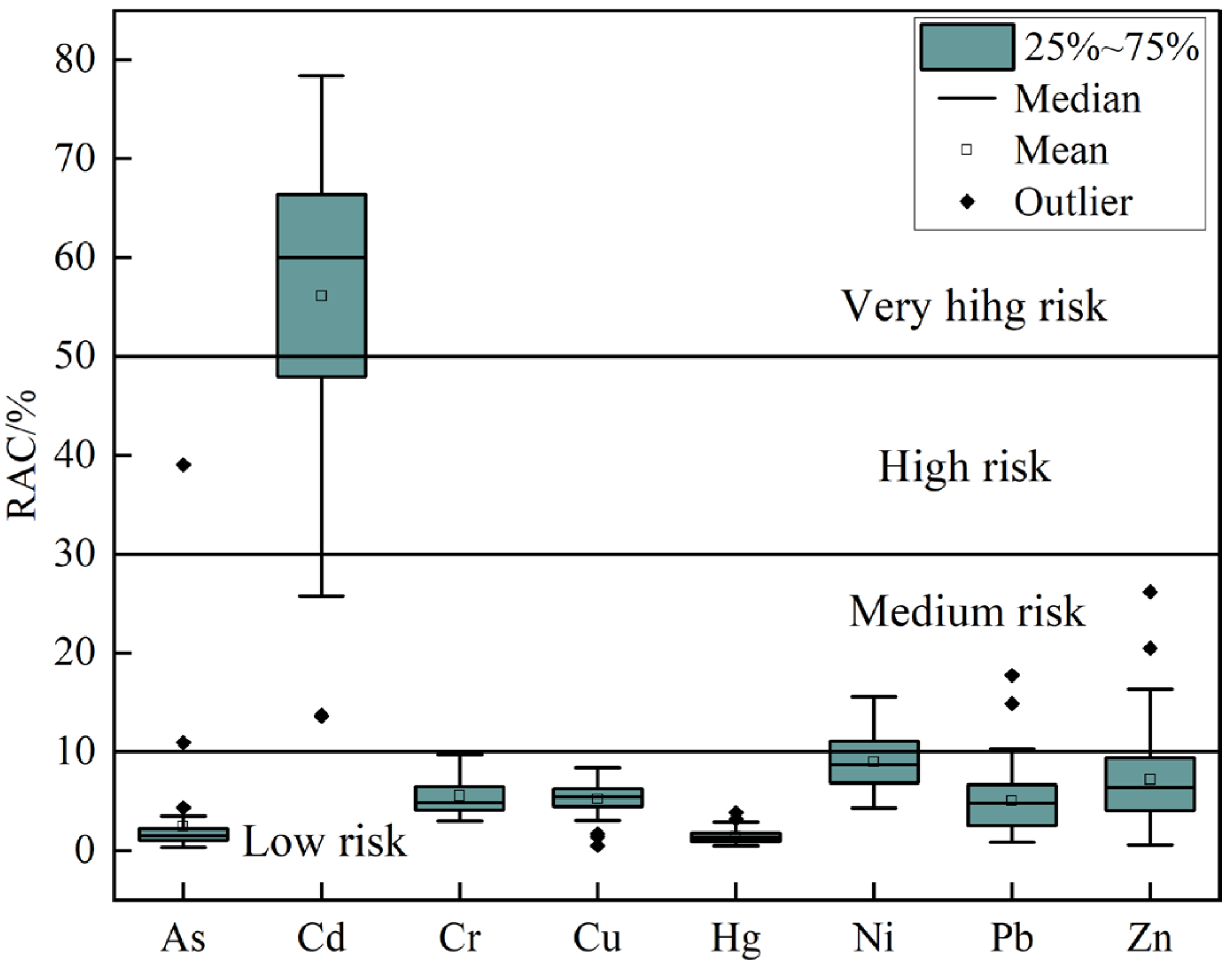Minerals 14 00375 g004