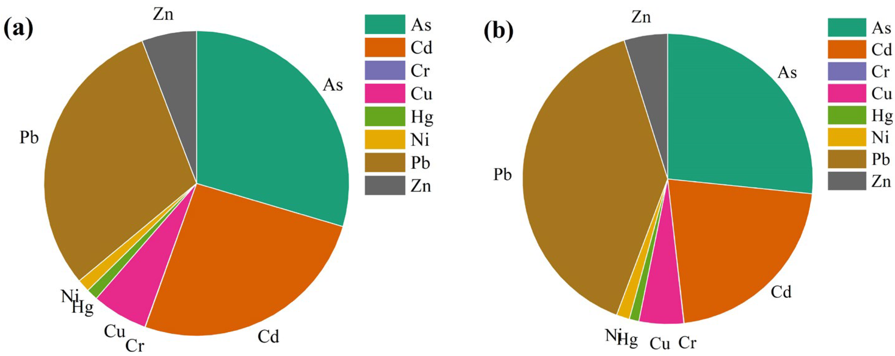 Minerals 14 00375 g005