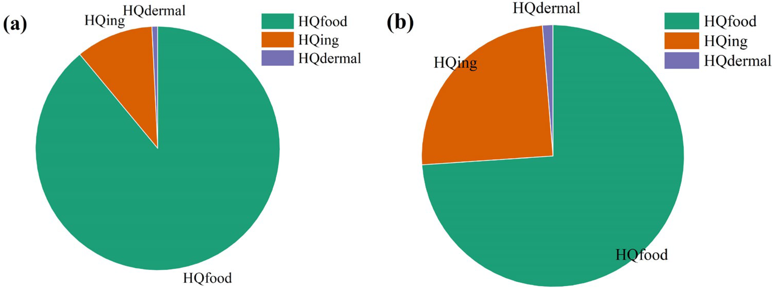 Minerals 14 00375 g006