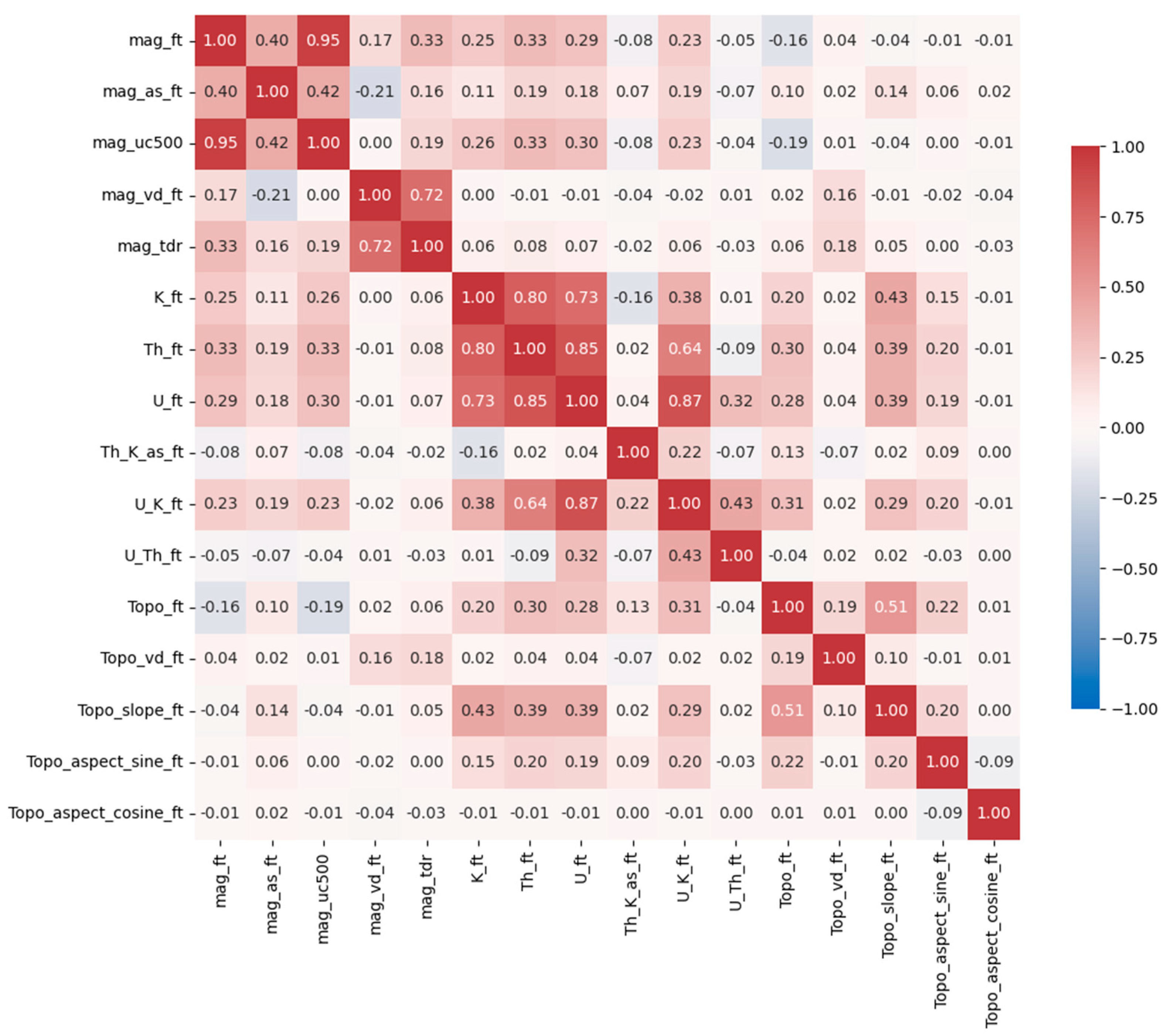 Minerals 14 00377 g008