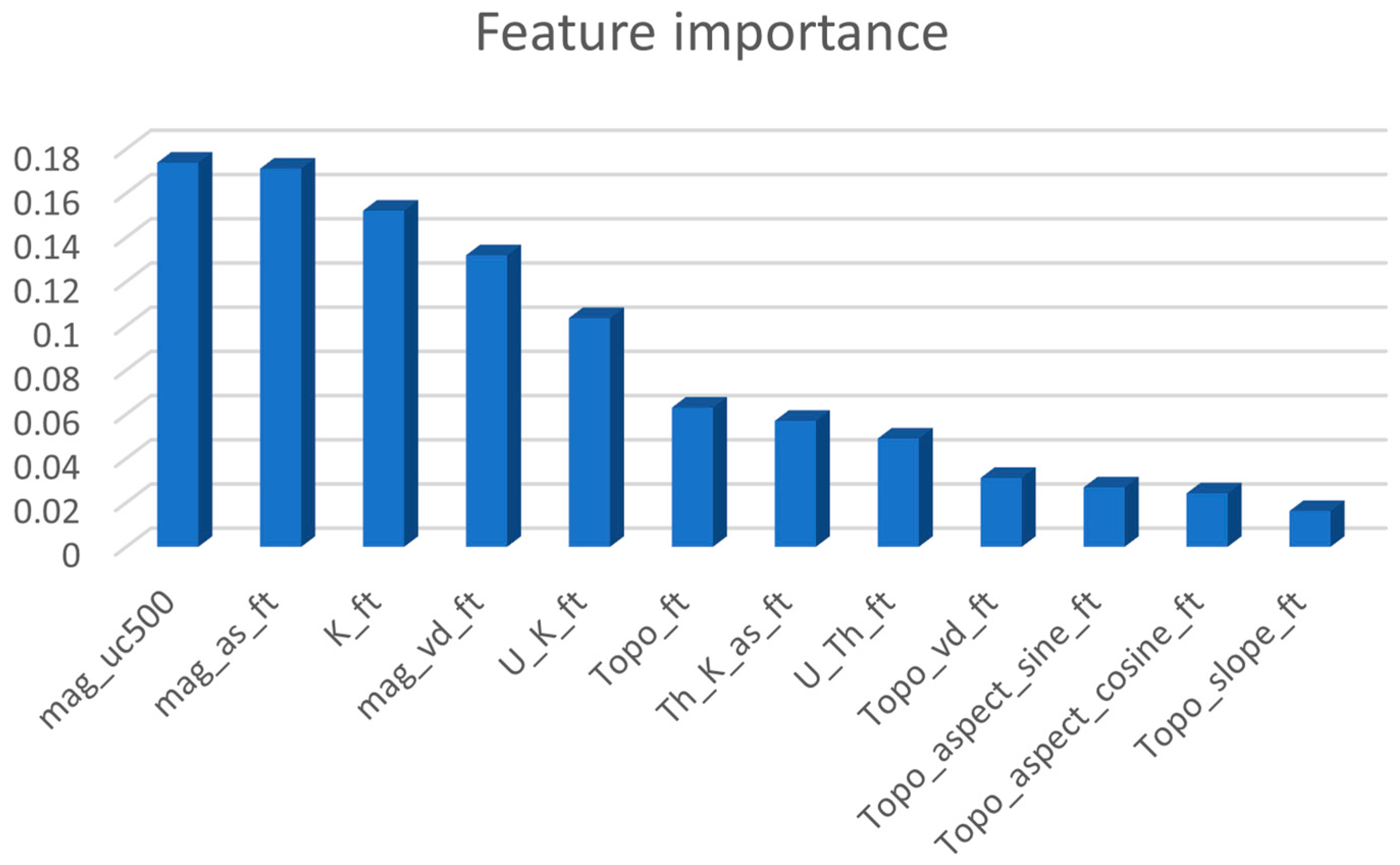Minerals 14 00377 g010
