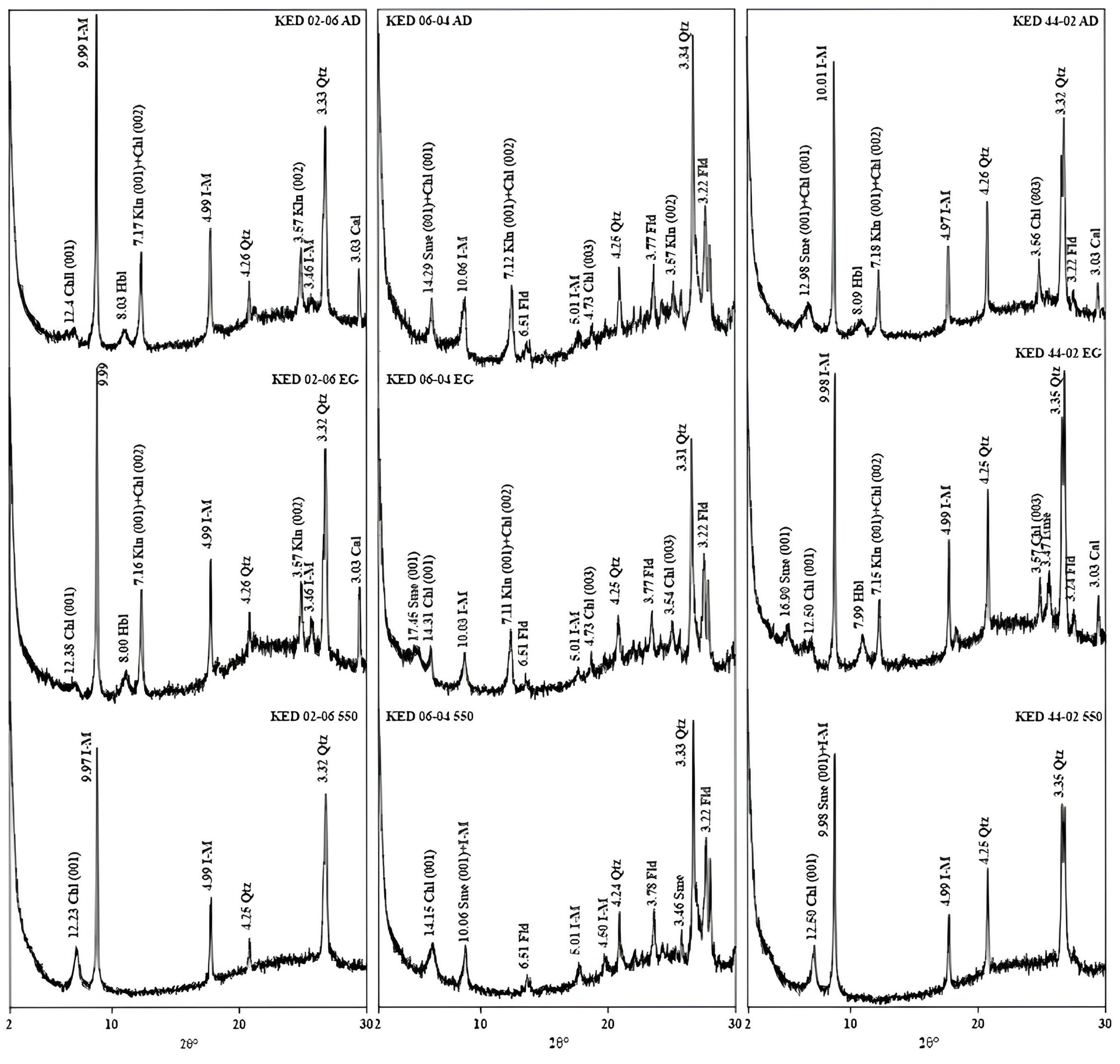 Minerals 14 00379 g007b