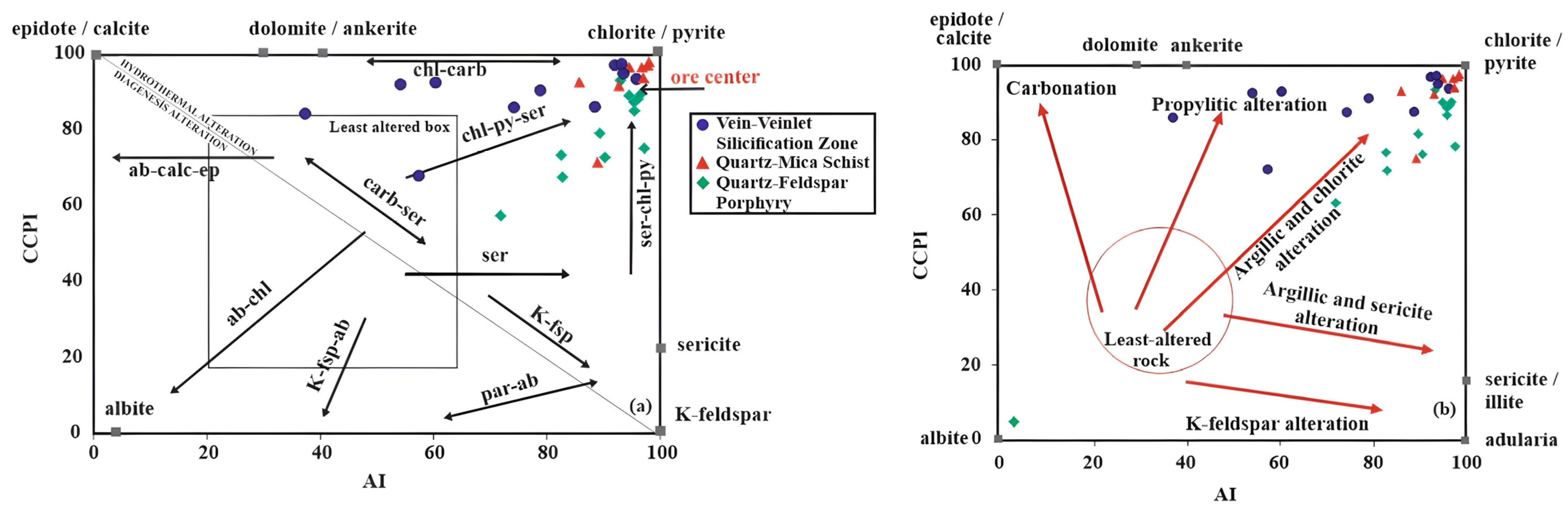 Minerals 14 00379 g010