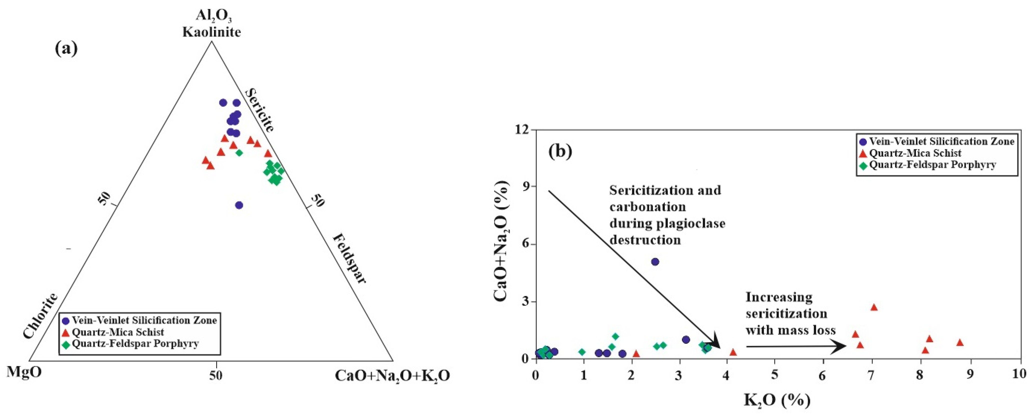 Minerals 14 00379 g013