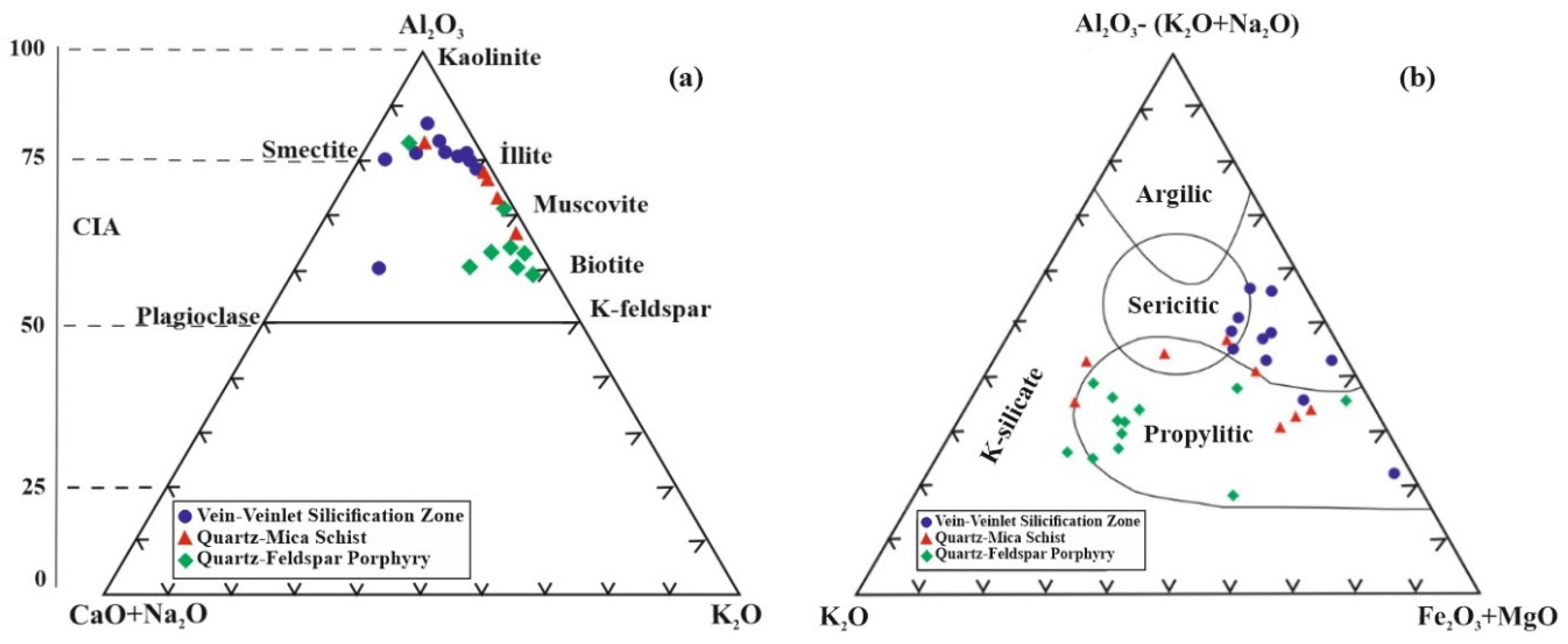 Minerals 14 00379 g014