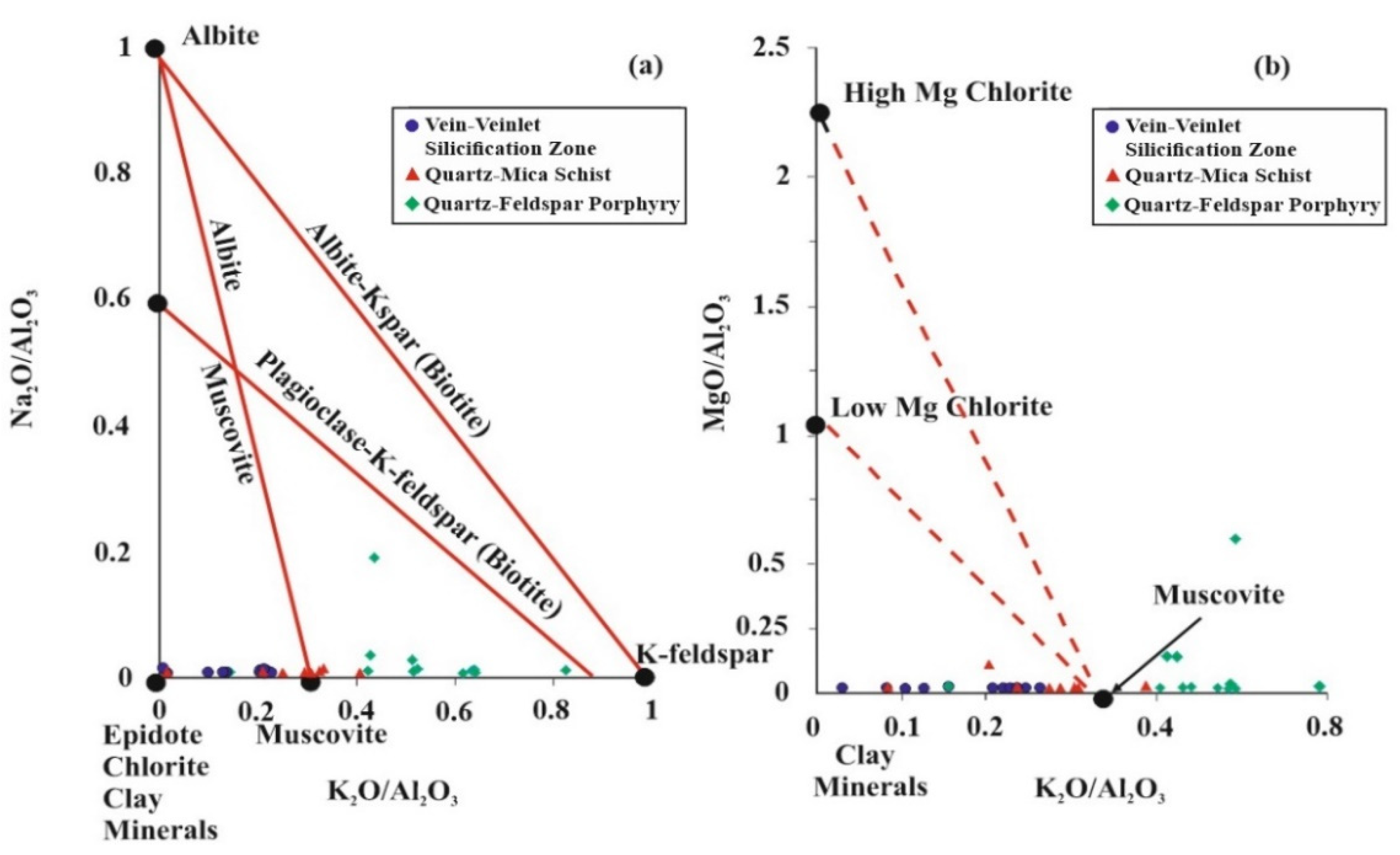 Minerals 14 00379 g016