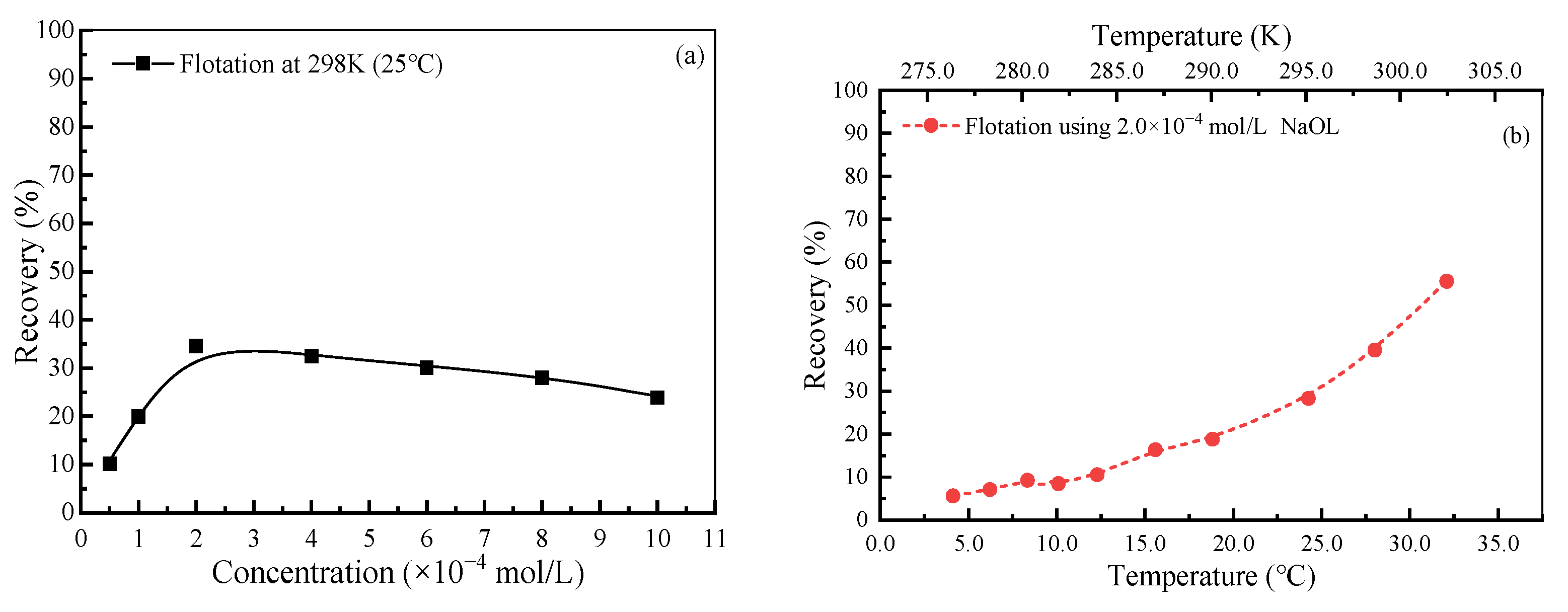 Minerals 14 00380 g004