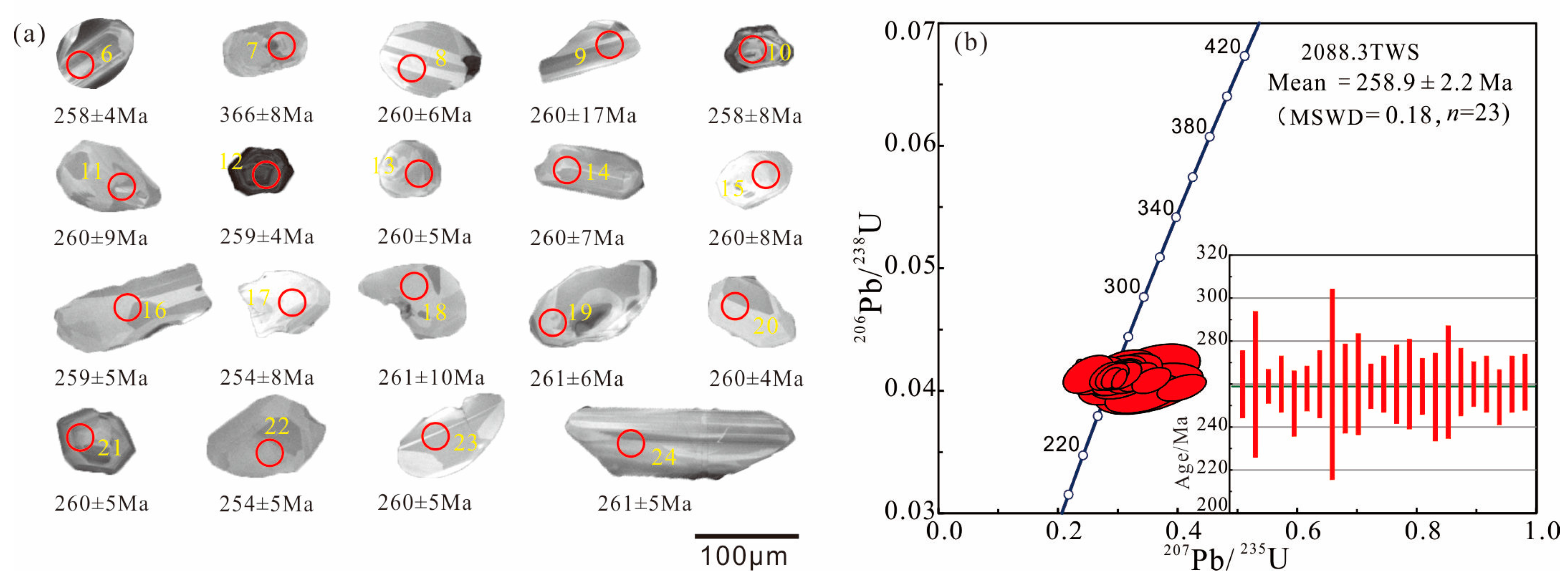Minerals 14 00386 g004