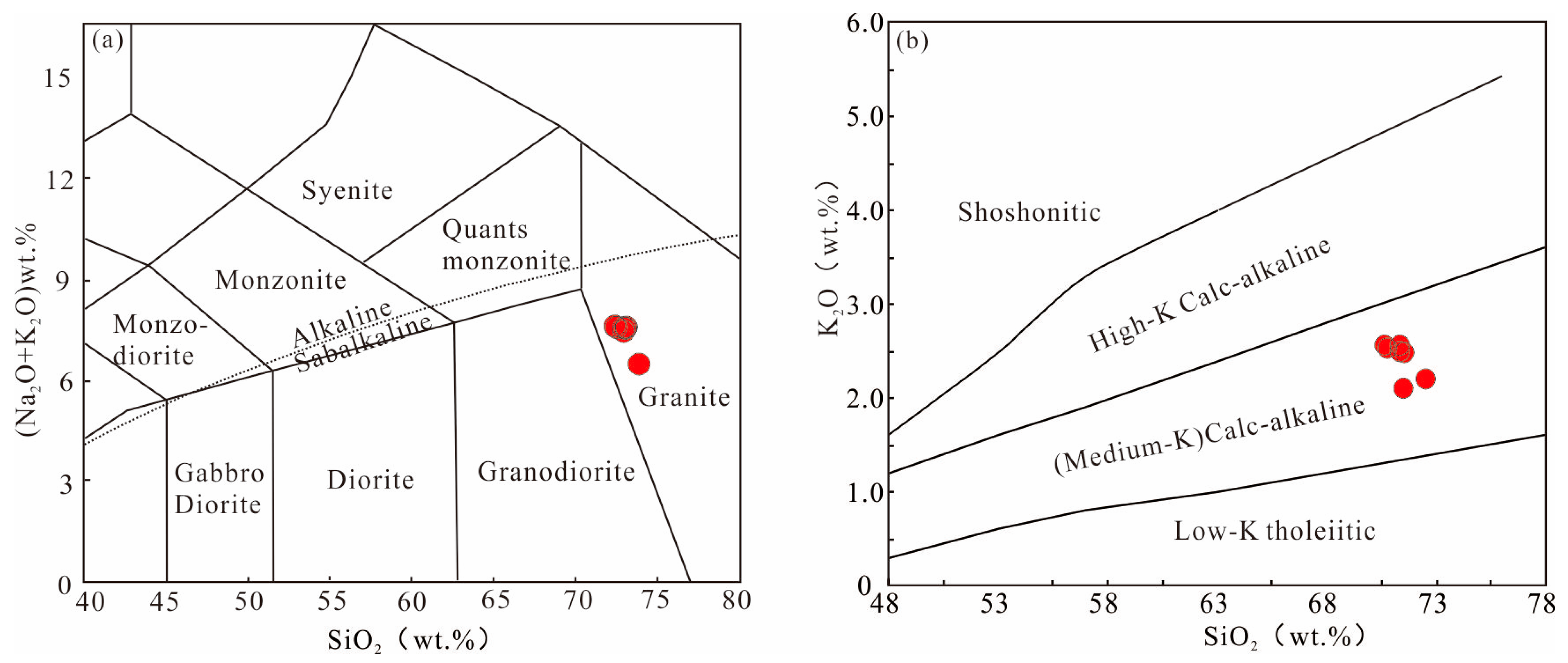 Minerals 14 00386 g005