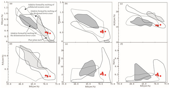 Minerals 14 00386 g008