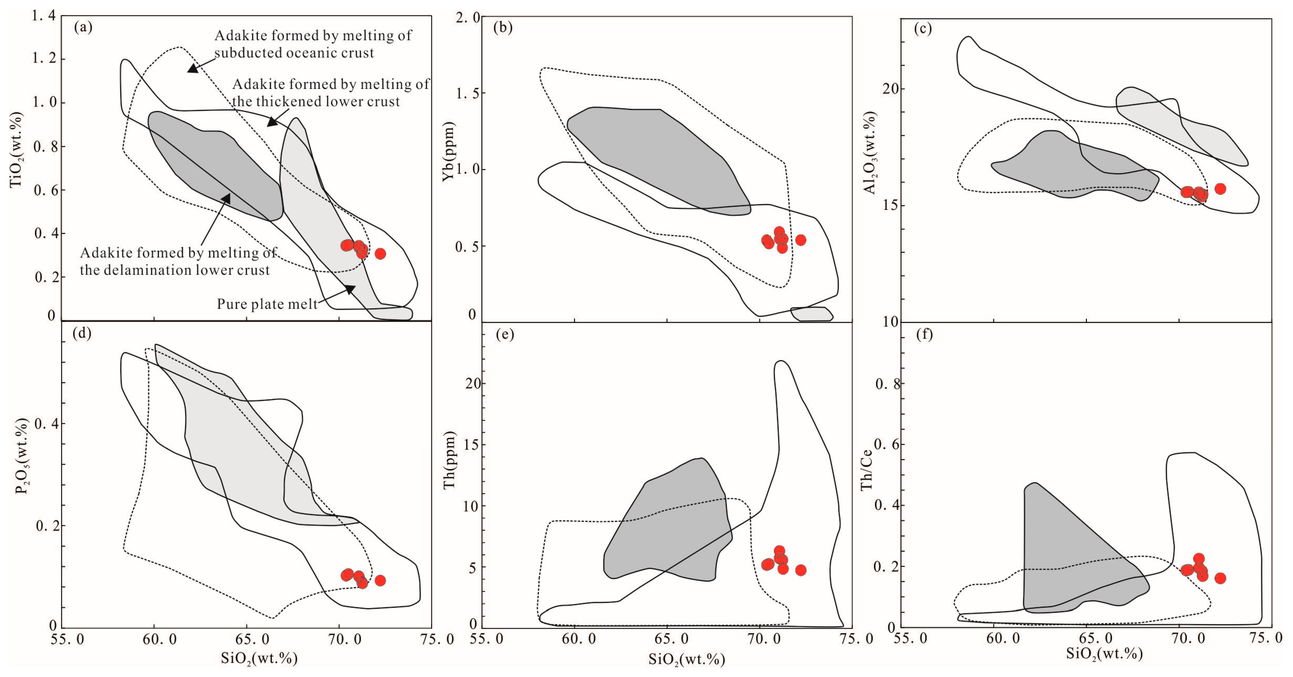 Minerals 14 00386 g008
