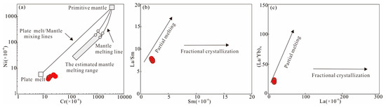 Minerals 14 00386 g009