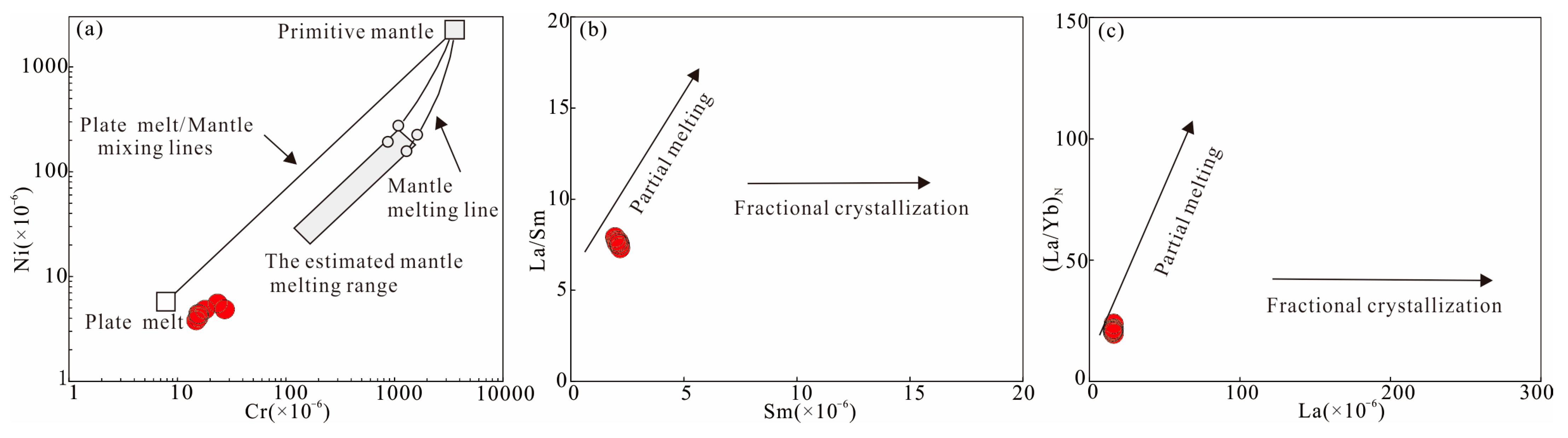 Minerals 14 00386 g009