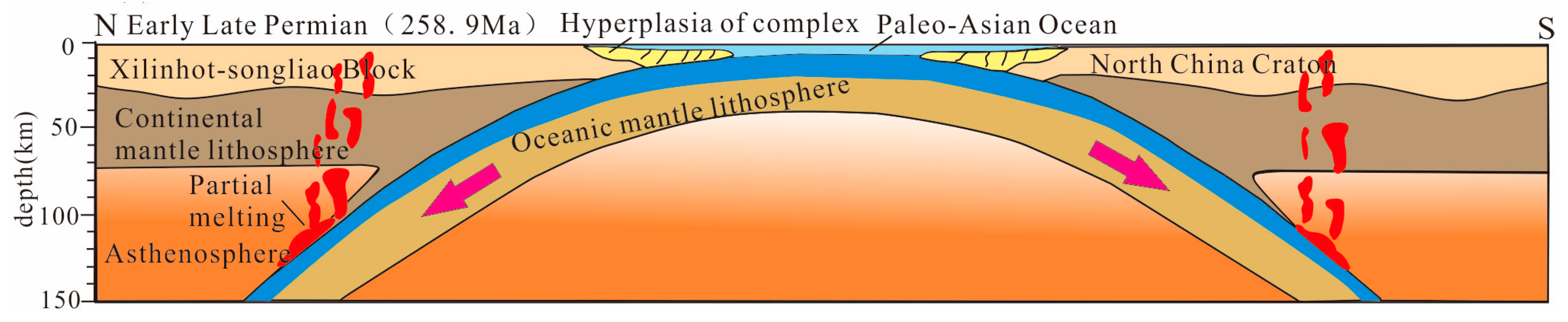 Minerals 14 00386 g011
