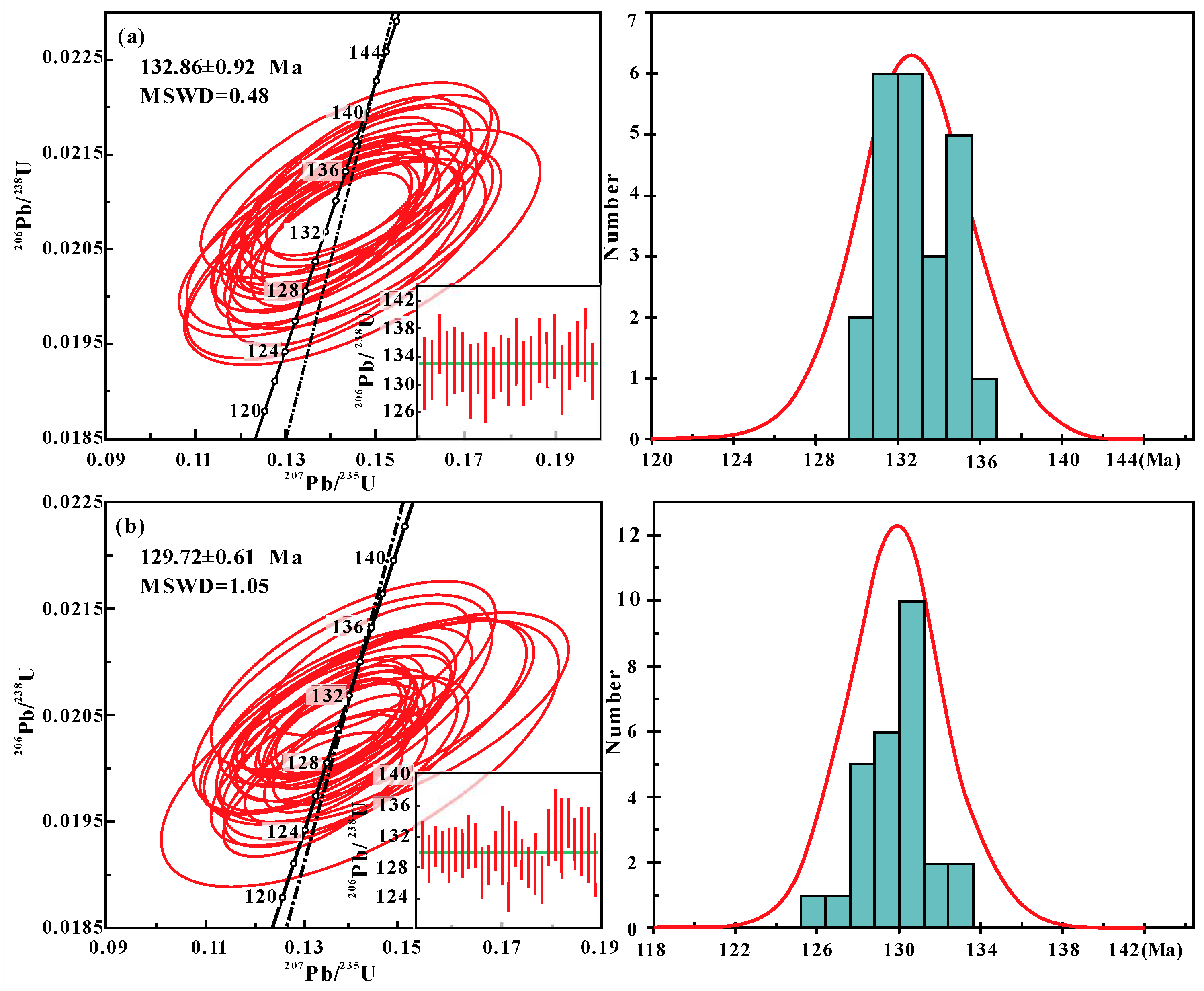 Minerals 14 00390 g011