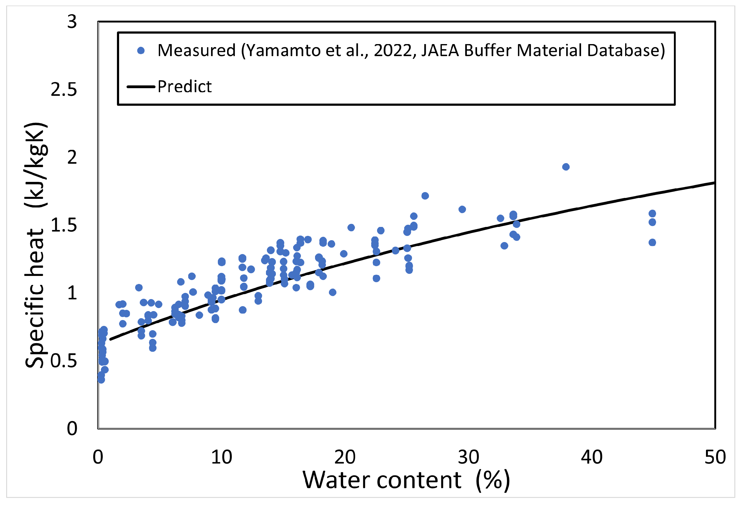 Minerals 14 00394 g005 Minerals 14 00394 g005