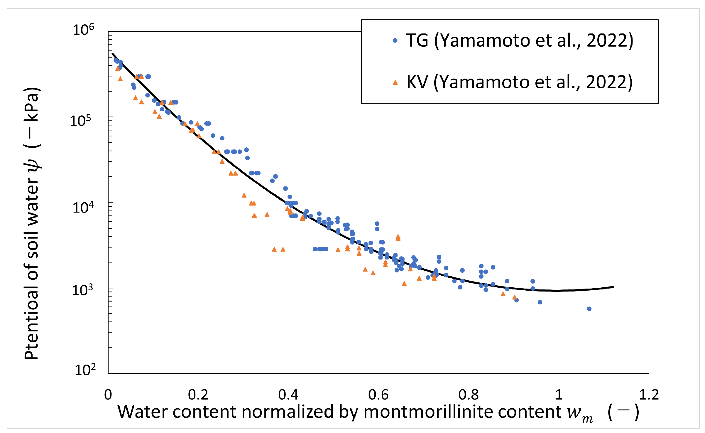 Minerals 14 00394 g006 Minerals 14 00394 g006