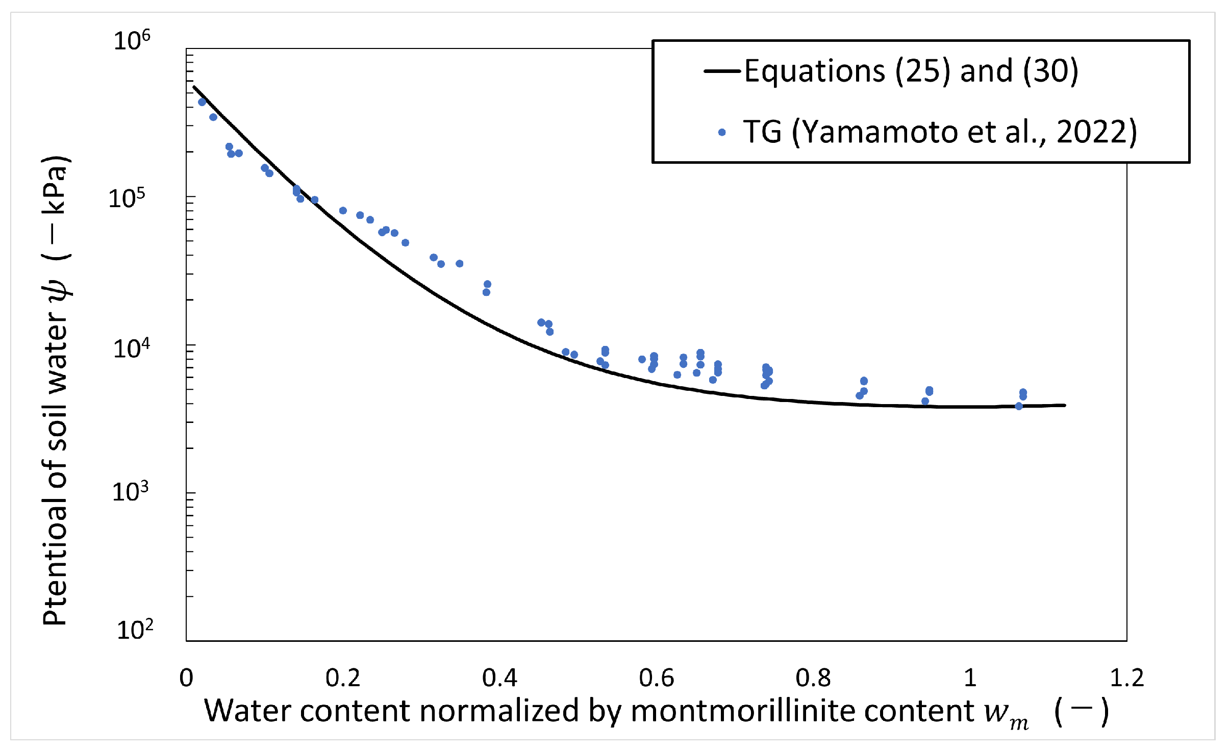 Minerals 14 00394 g007 Minerals 14 00394 g007