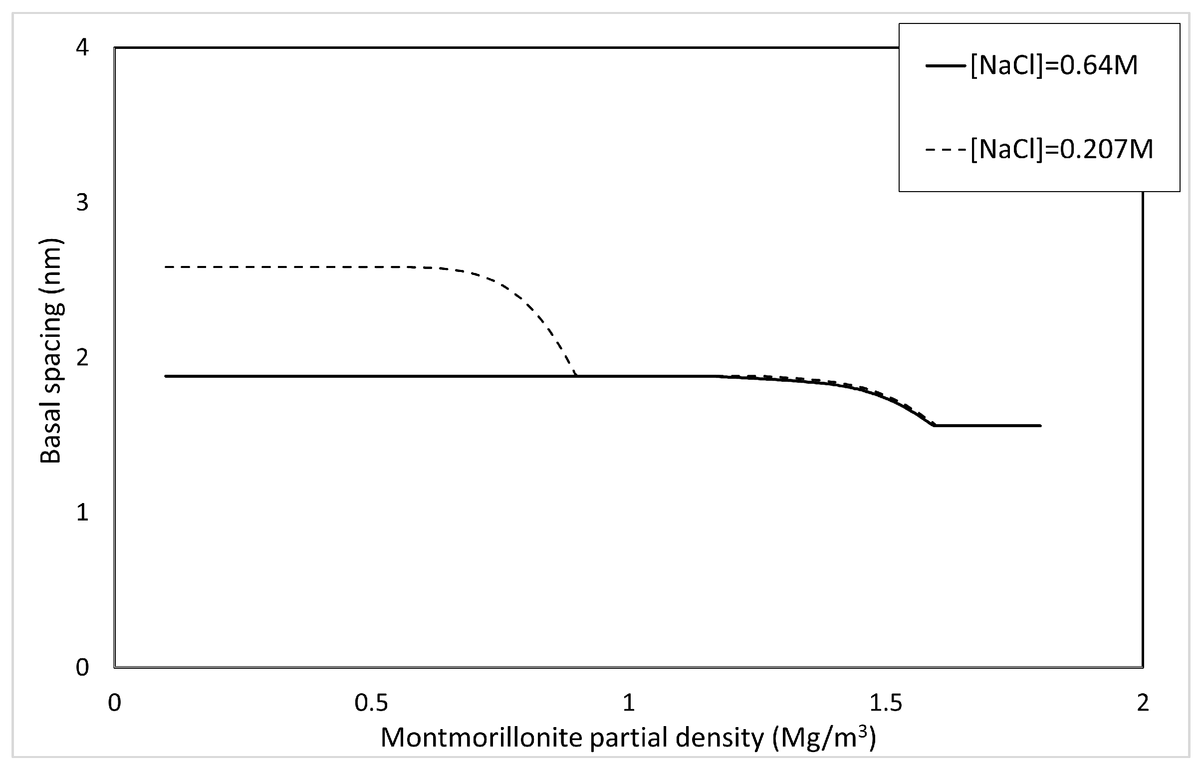 Minerals 14 00394 g010 Minerals 14 00394 g010