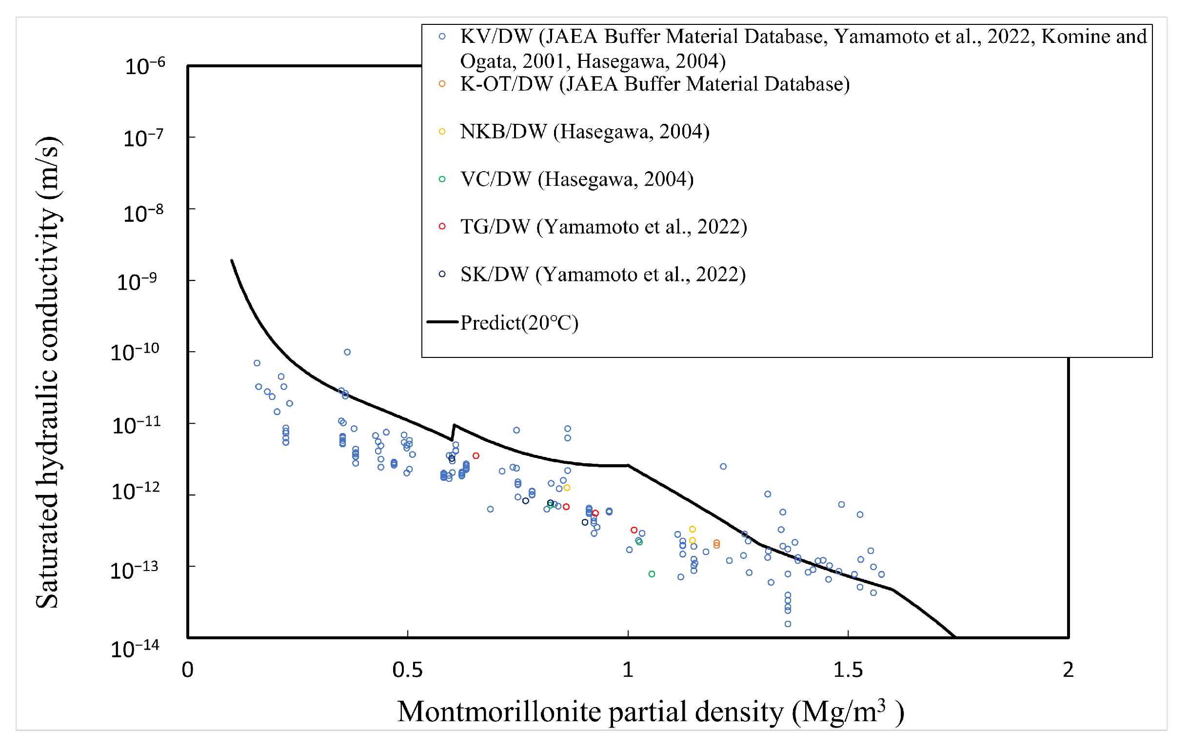 Minerals 14 00394 g011 Minerals 14 00394 g011