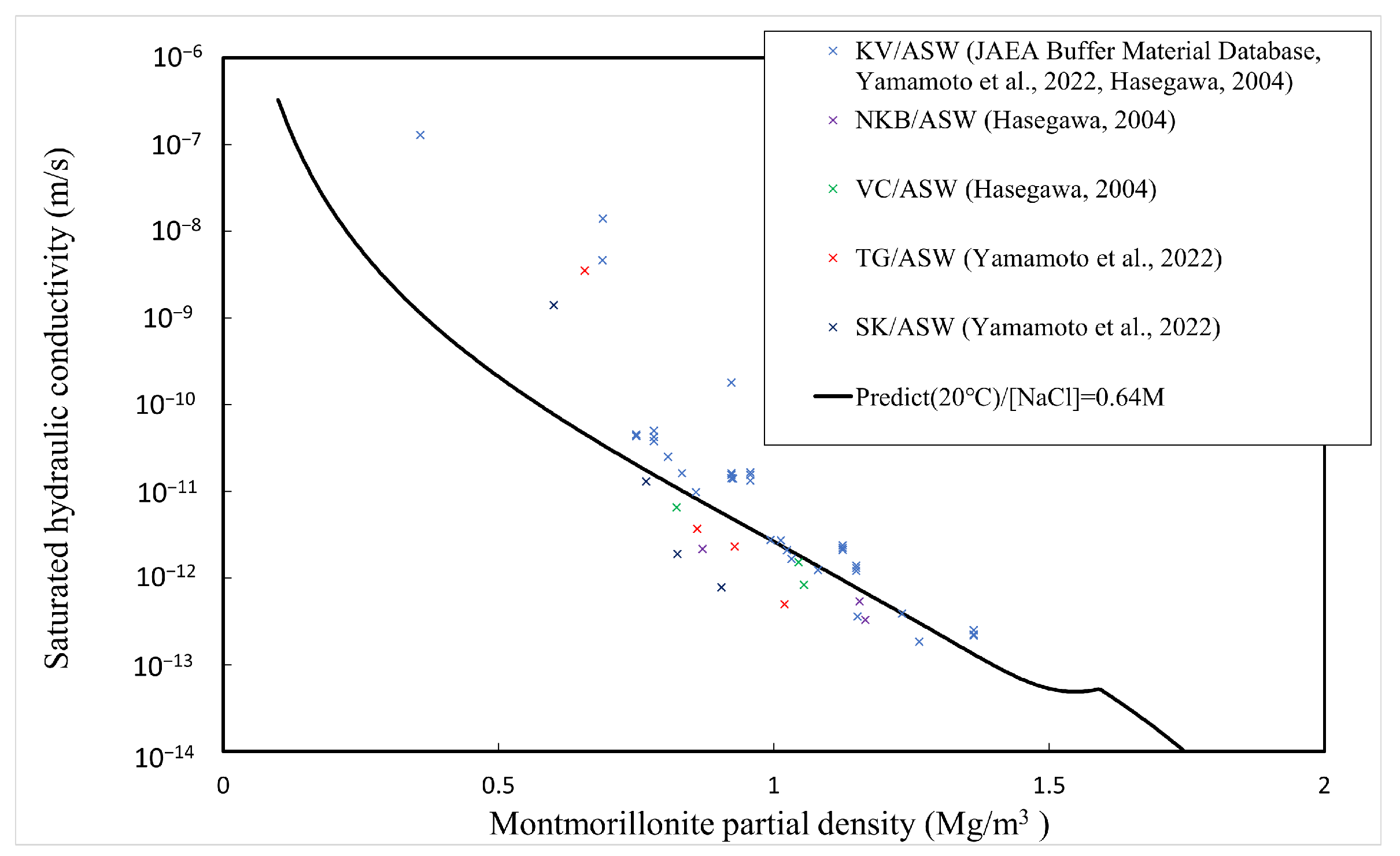 Minerals 14 00394 g012 Minerals 14 00394 g012