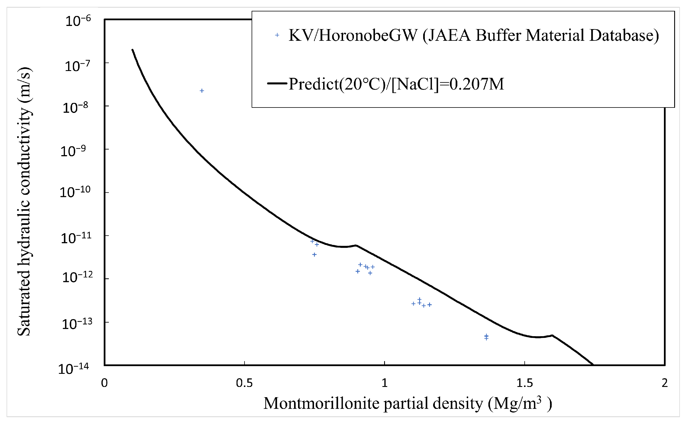 Minerals 14 00394 g013 Minerals 14 00394 g013