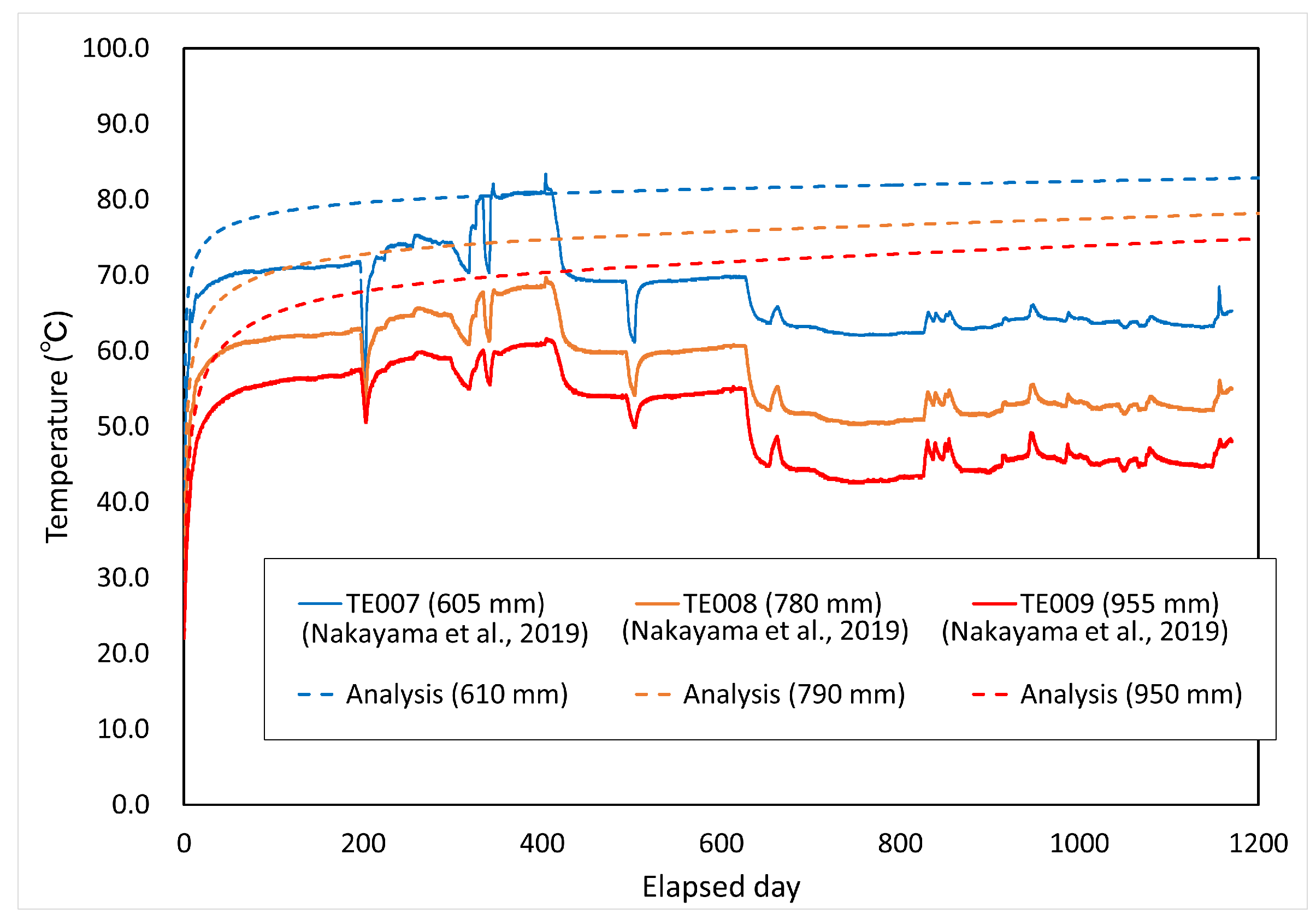 Minerals 14 00394 g014 Minerals 14 00394 g014
