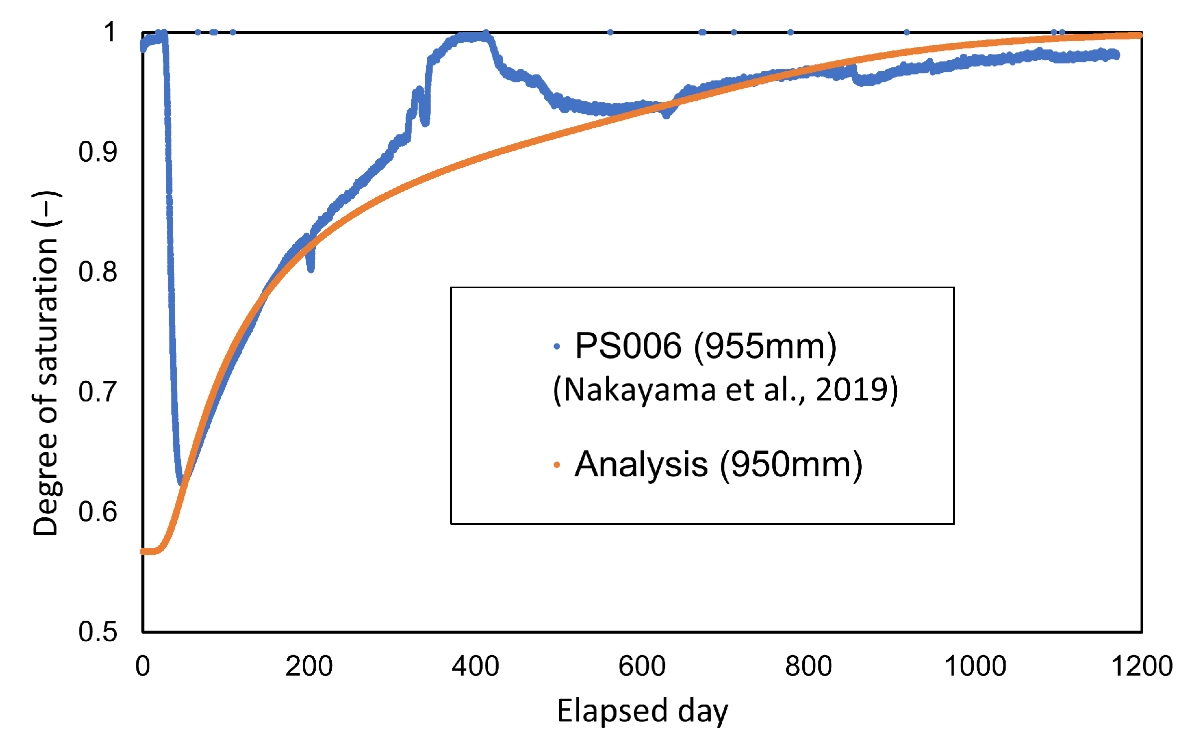 Minerals 14 00394 g015 Minerals 14 00394 g015