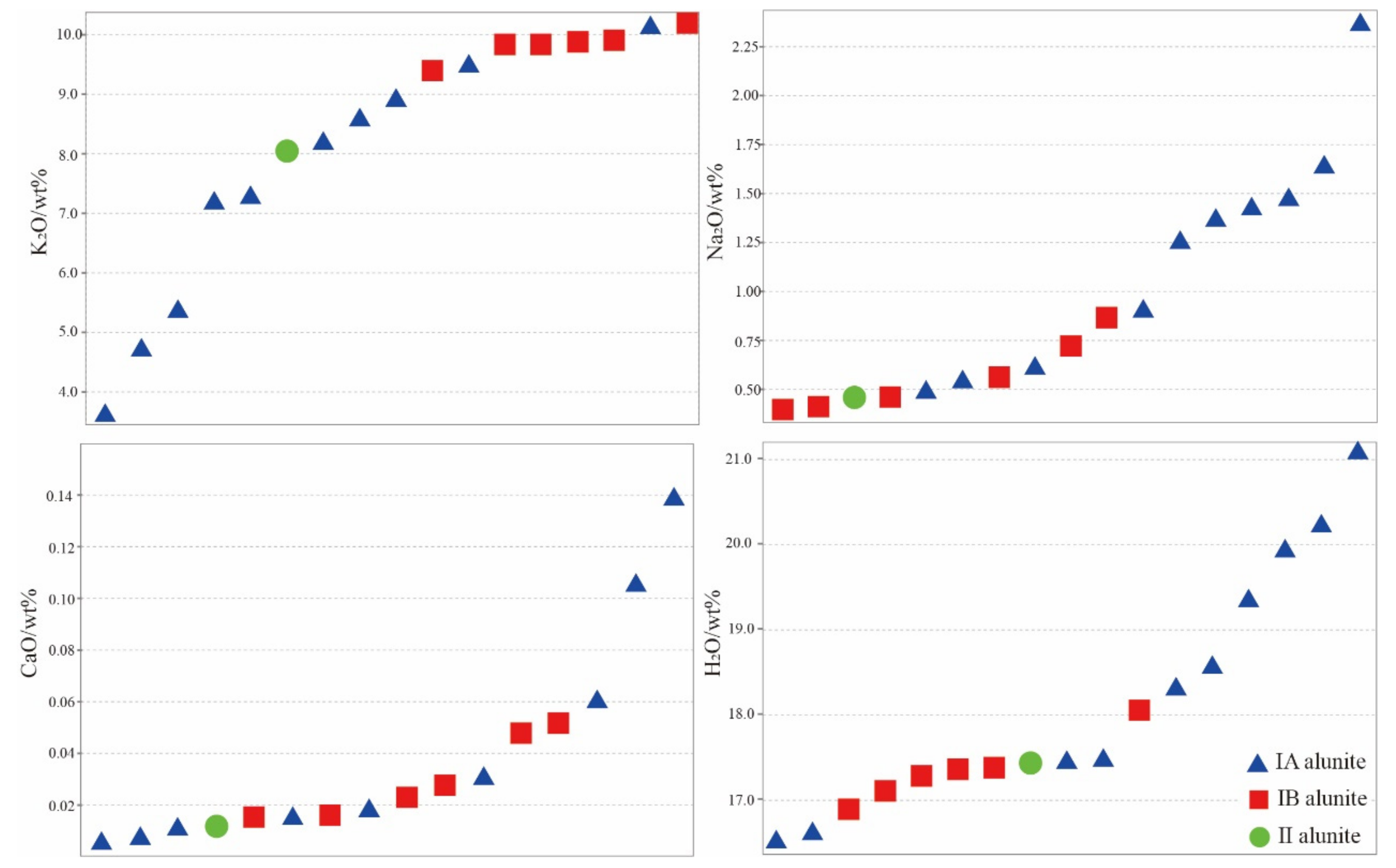 Minerals 14 00395 g007
