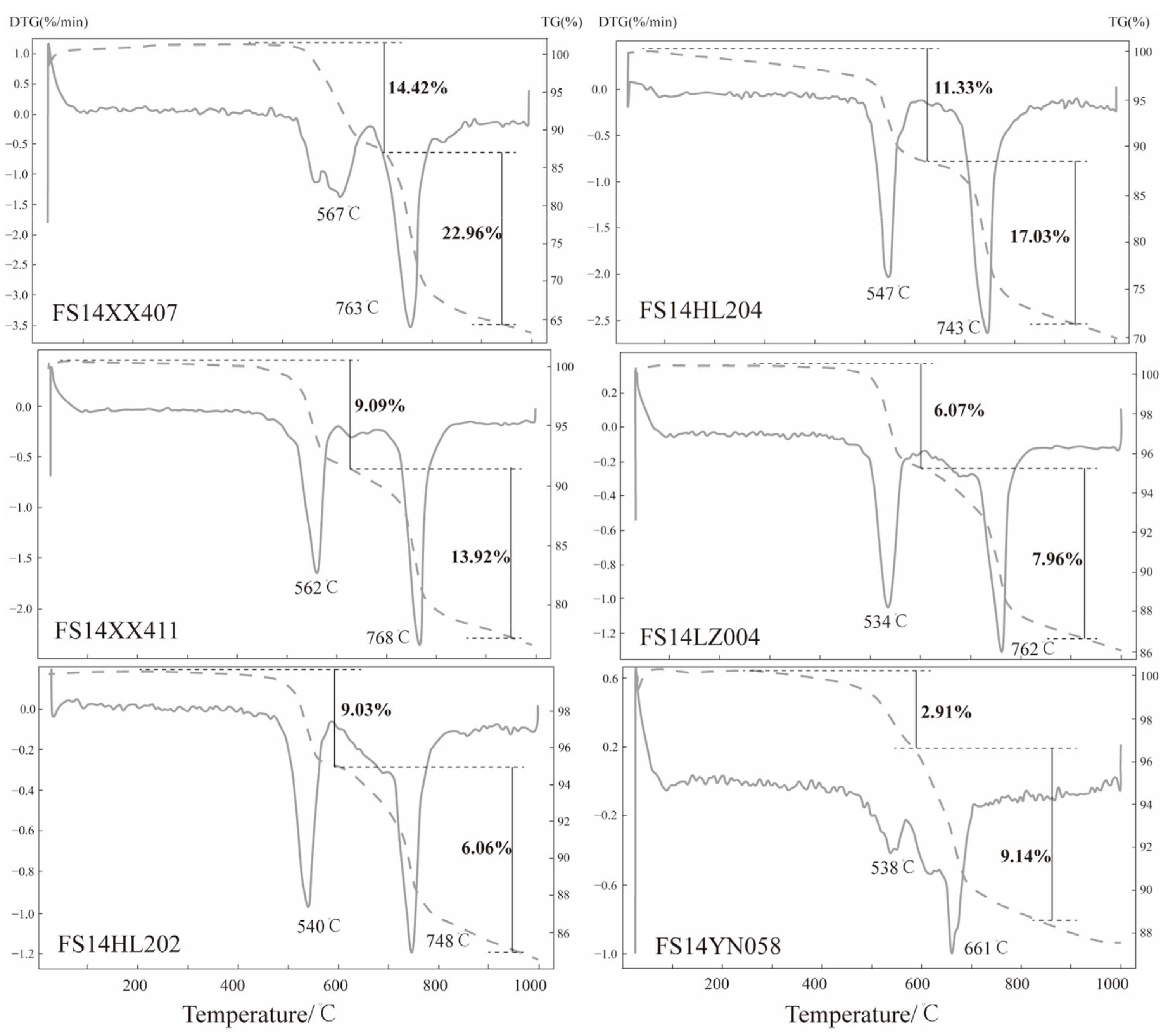Minerals 14 00395 g010