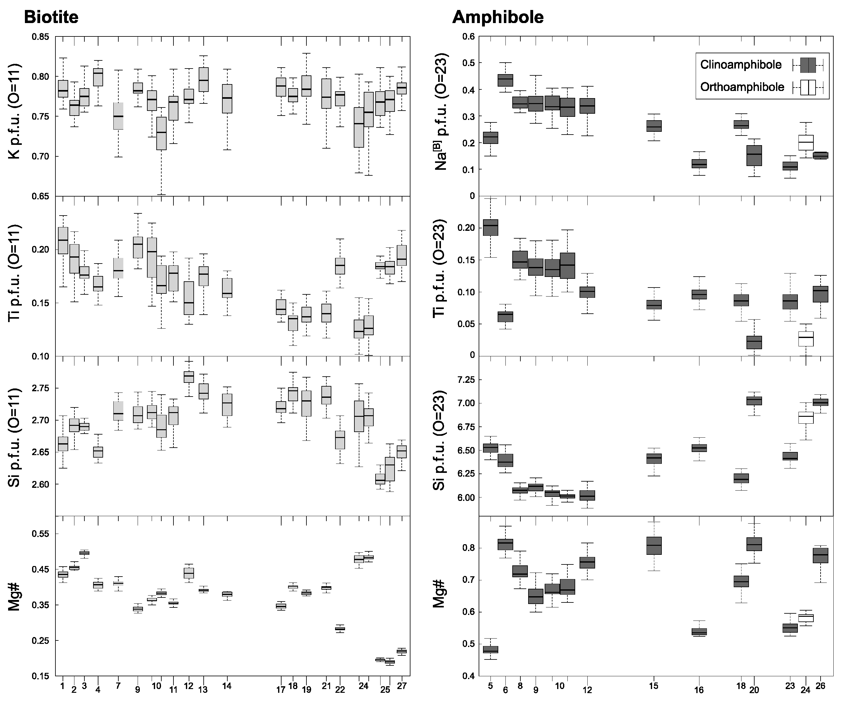 Minerals 14 00397 g004