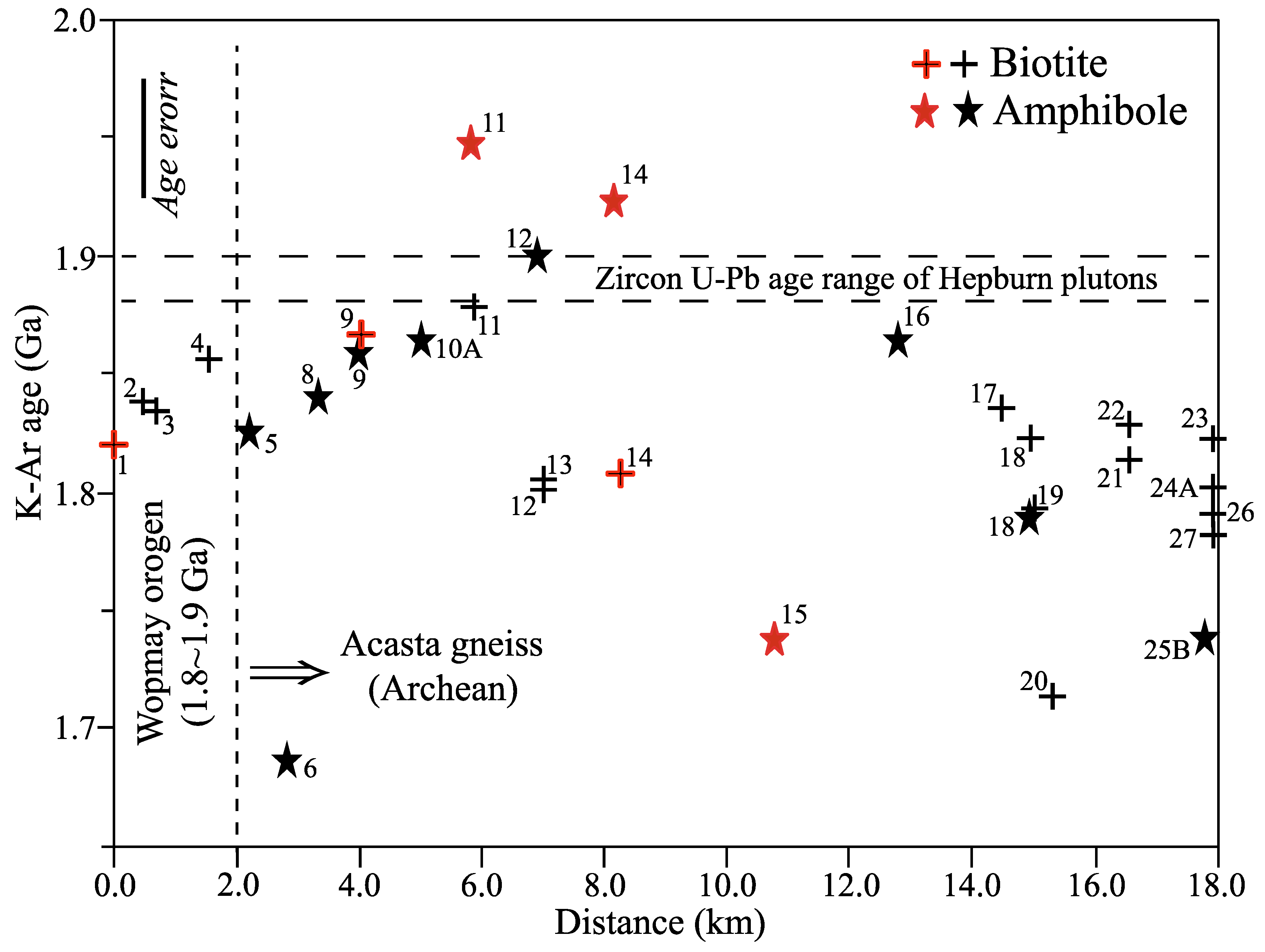 Minerals 14 00397 g005