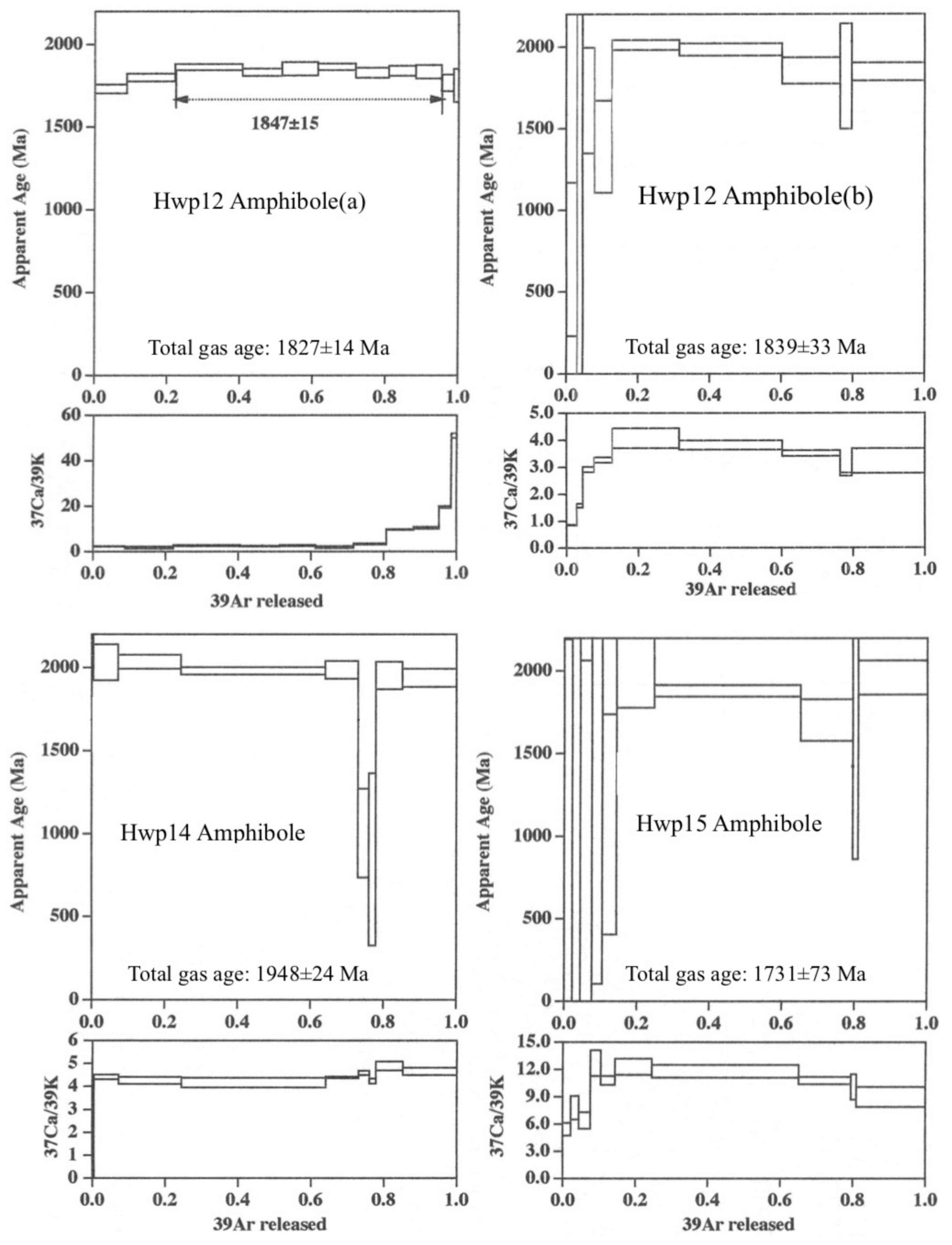 Minerals 14 00397 g006d