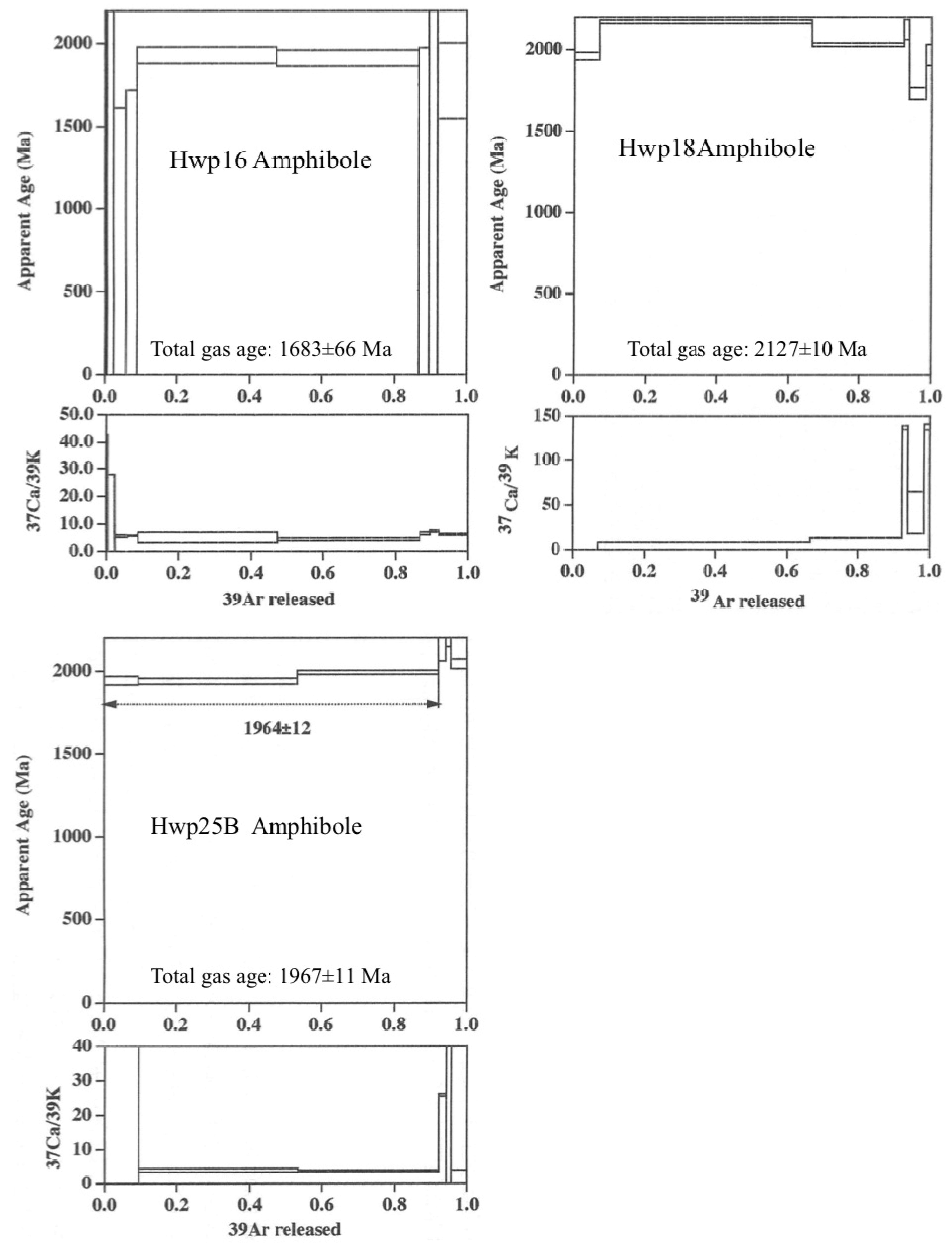 Minerals 14 00397 g006e