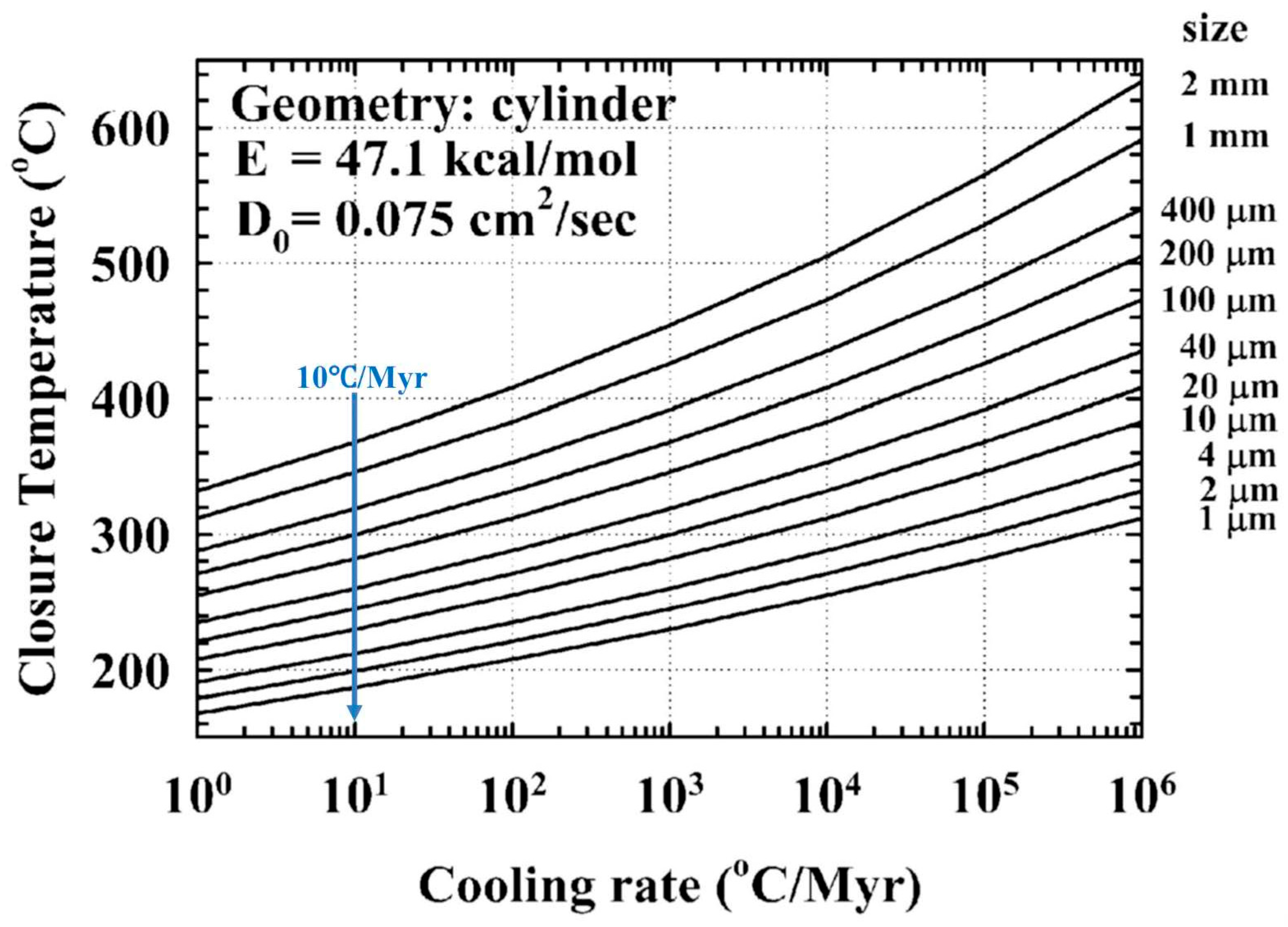 Minerals 14 00397 g0a1