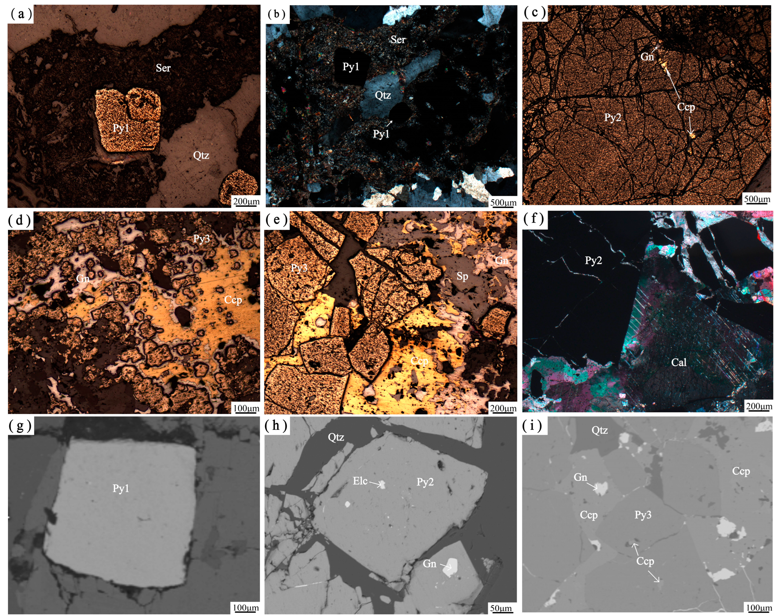 Minerals 14 00398 g004