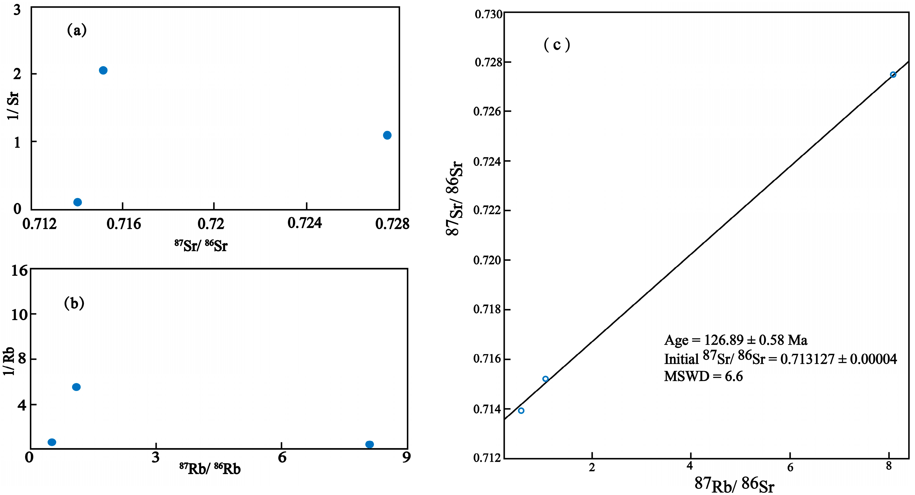 Minerals 14 00398 g006